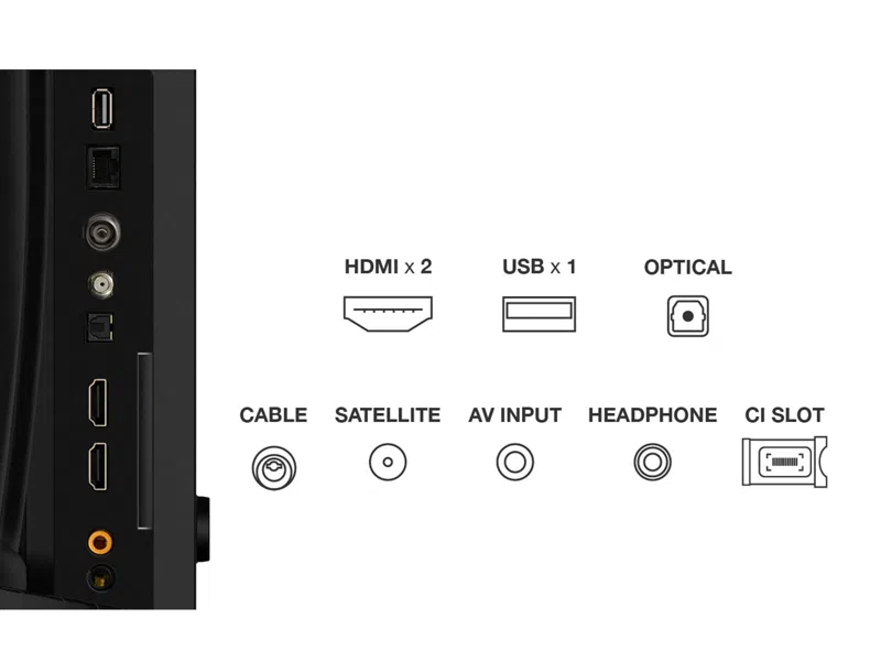 32V4C, QLED-Fernseher