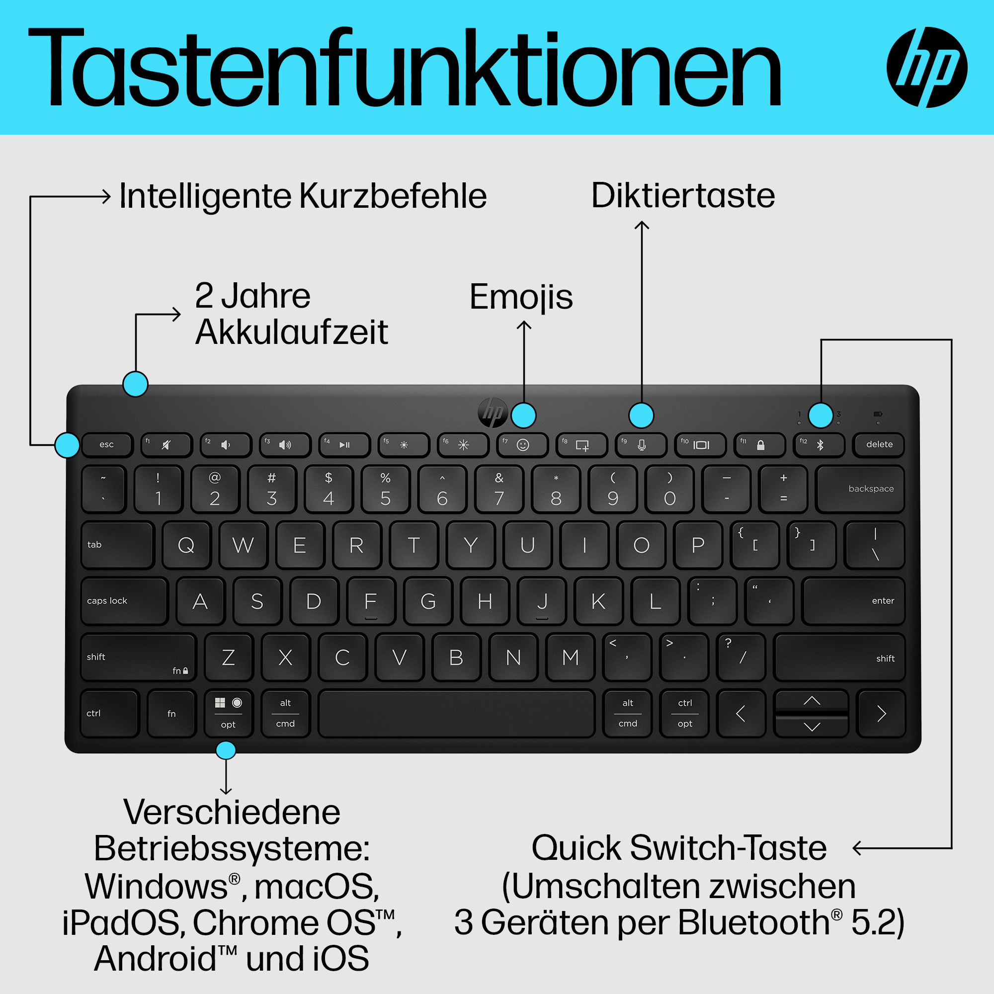 HP 350 BLK Compact Multi-Device Keyboard GR (P)