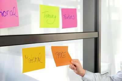 Post-it® Super Sticky Meeting Notes Haftnotizen extrastark 6845-SSP farbsortiert, 4 Blöcke