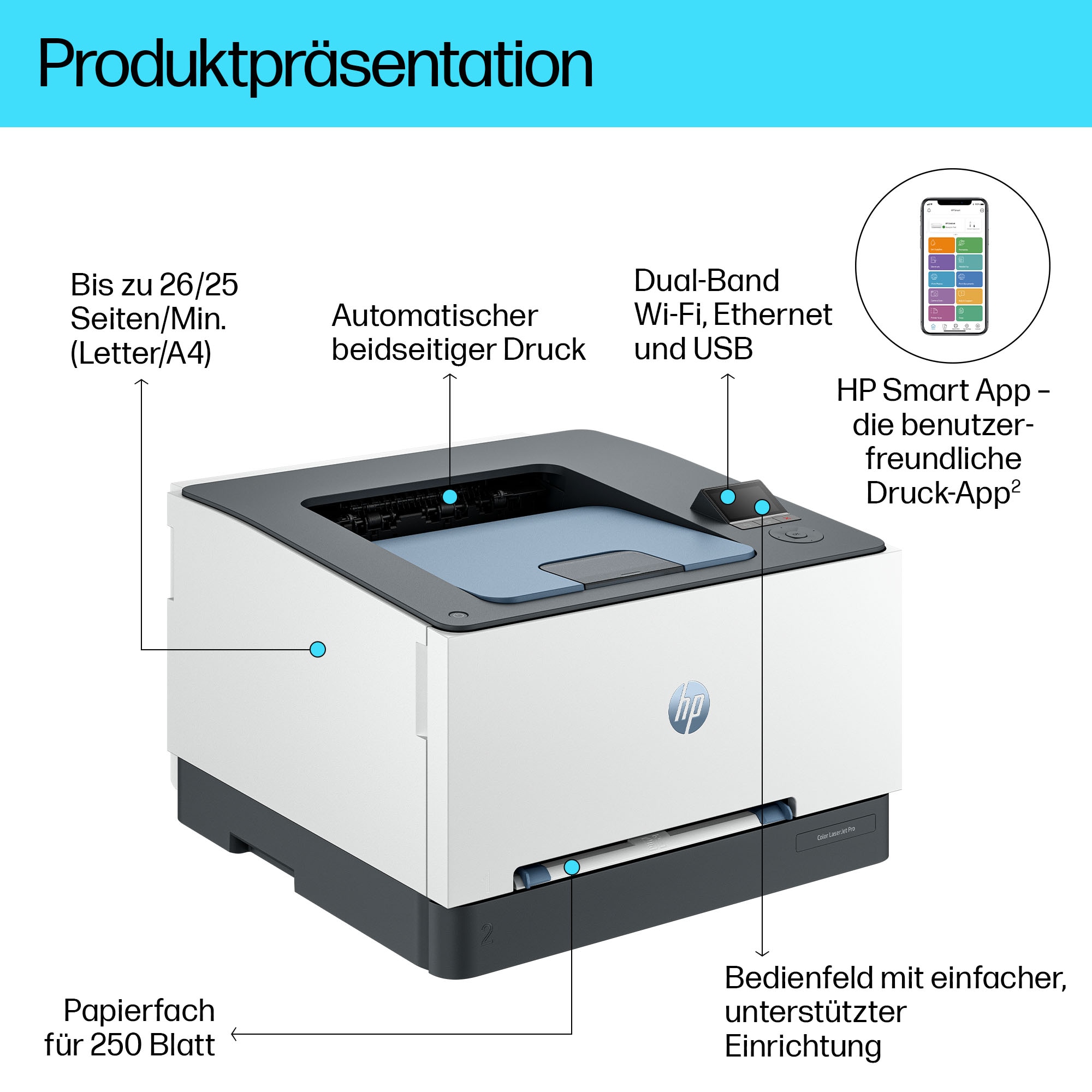 HP Color LaserJet Pro 3202dw Farb-Laserdrucker weiß