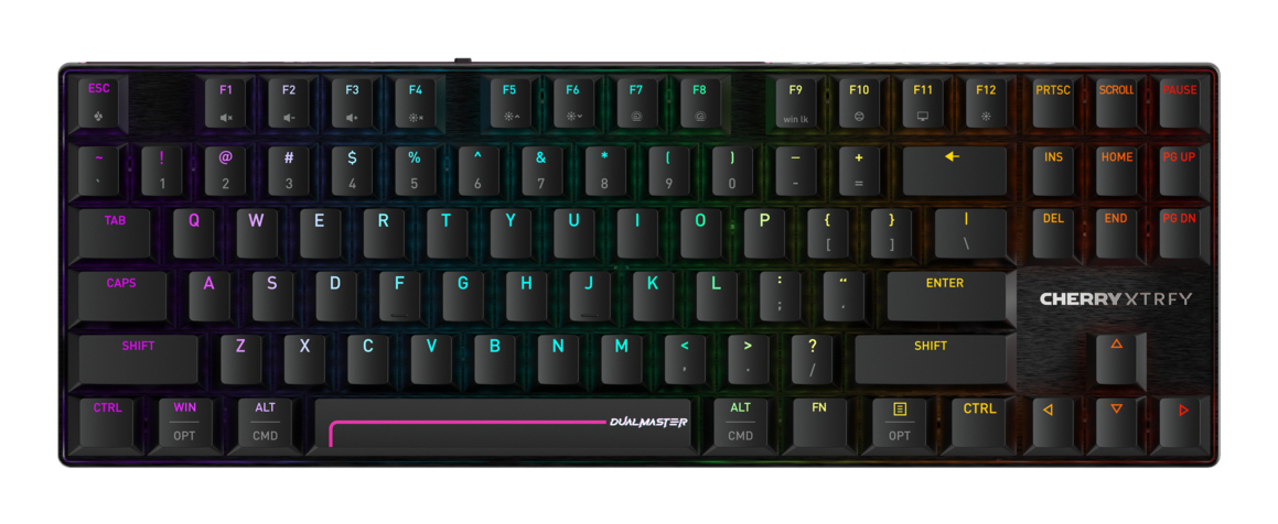 CHERRY XTRFY MX 8.2 PRO TMR WIRELESS US-INTERNETIONAL