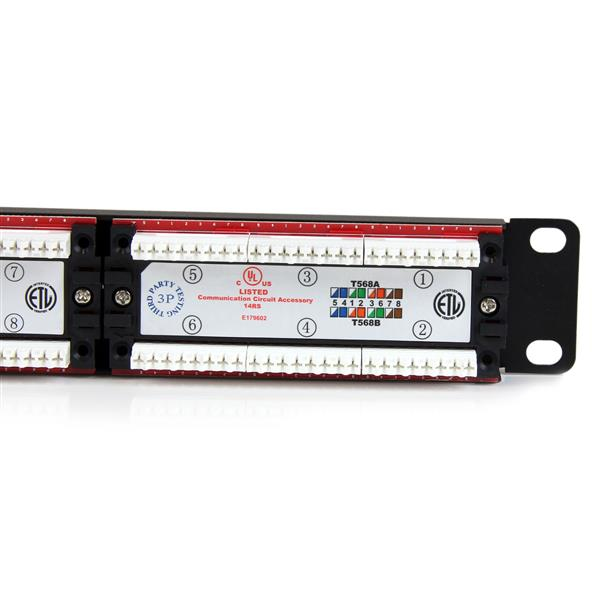 24 PORT 1U CAT6 PATCH PANEL .