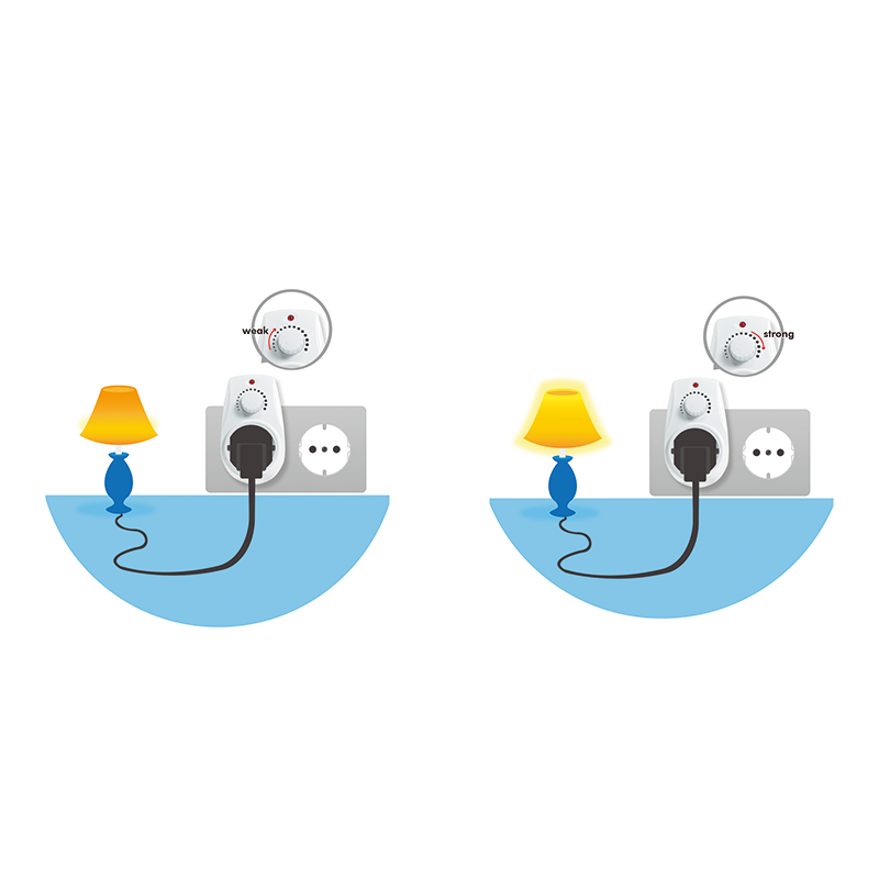 Logilink Steckdosenadapter mit Dimmer weiß