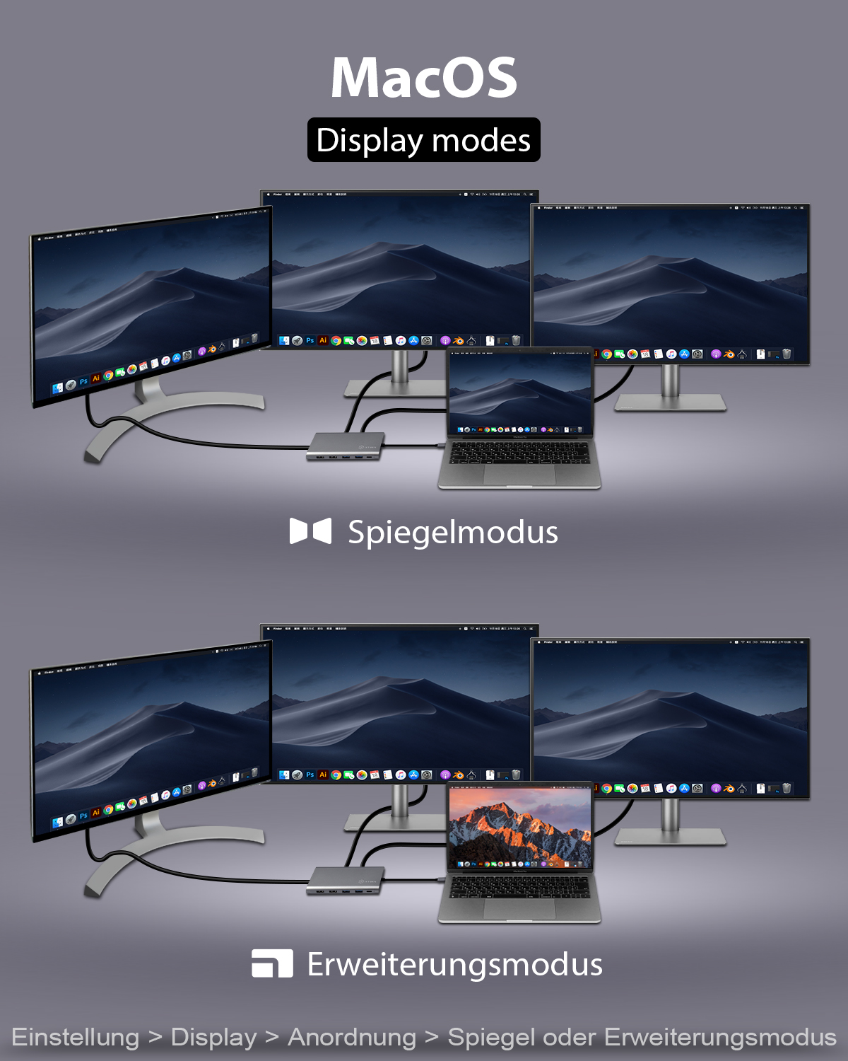 Dockingstation Notebook IcyBox USB-C -> 3x Videoaschnittstel