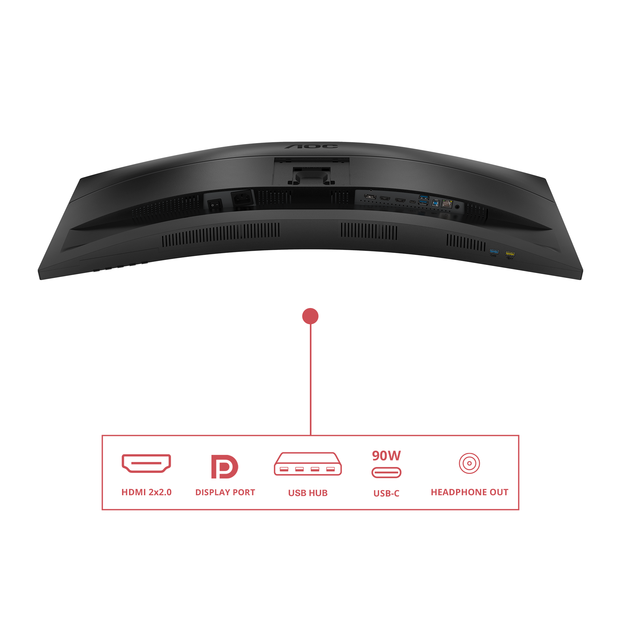 AOC 86,0cm (34) CU34E4CV 21:09 2xHDMI+DP+USB-C Curved blk