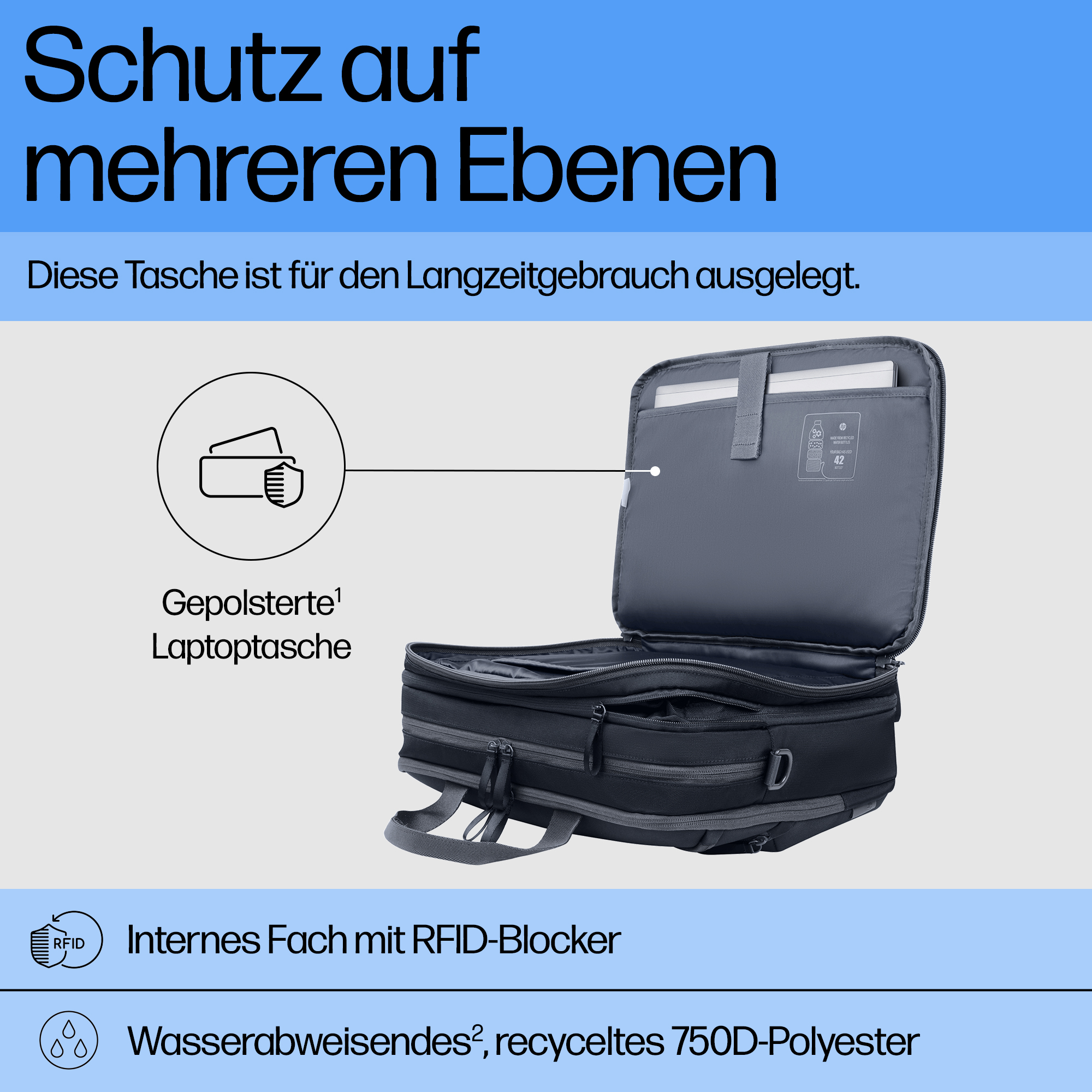 HP Travel Plus 22L 40,64cm 16Zoll Laptop Bag