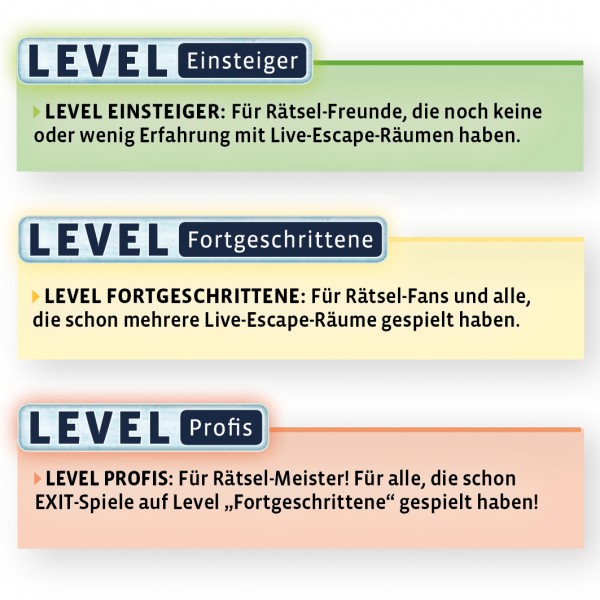 EXIT - Das Spiel - Das Haus der Rätsel, Partyspiel