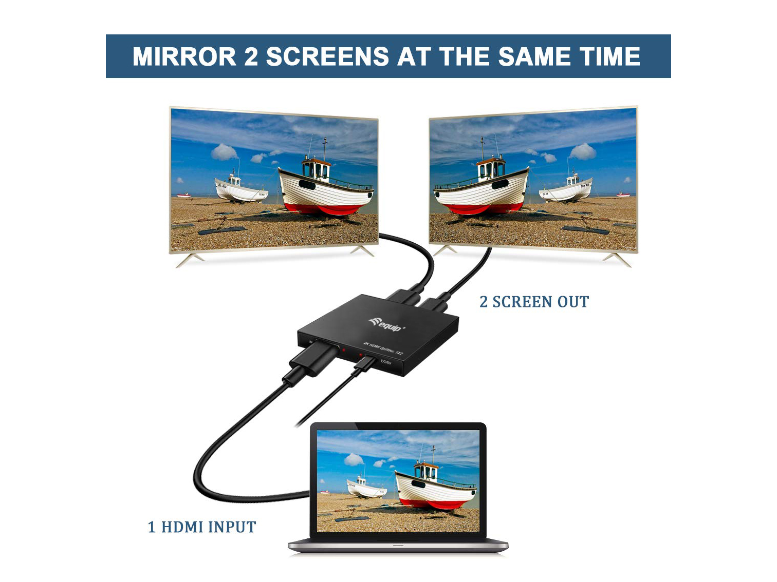 Equip HDMI1.4 2-Port Splitter Ultra Slim 4K/ 30Hz schwarz EndlessOS