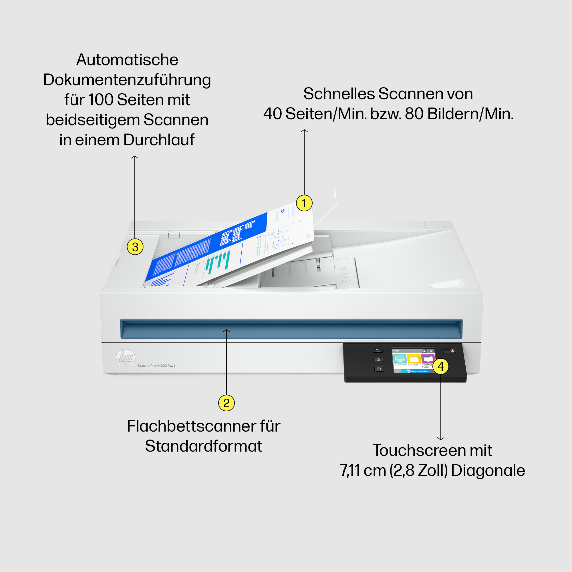 HP ScanJet Pro N4600 fnw1 Dokumentenscanner