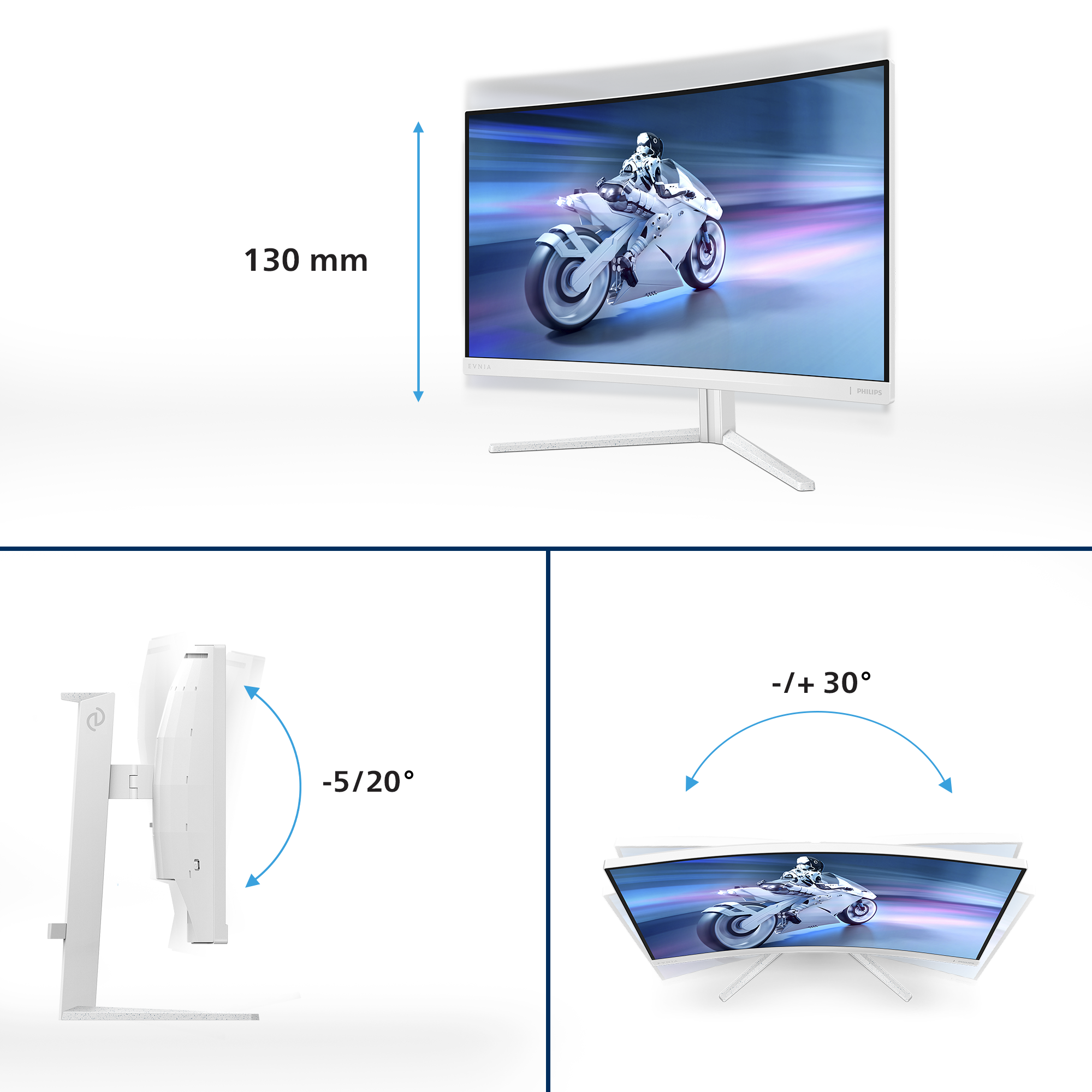 32M2C5501, Gaming-Monitor