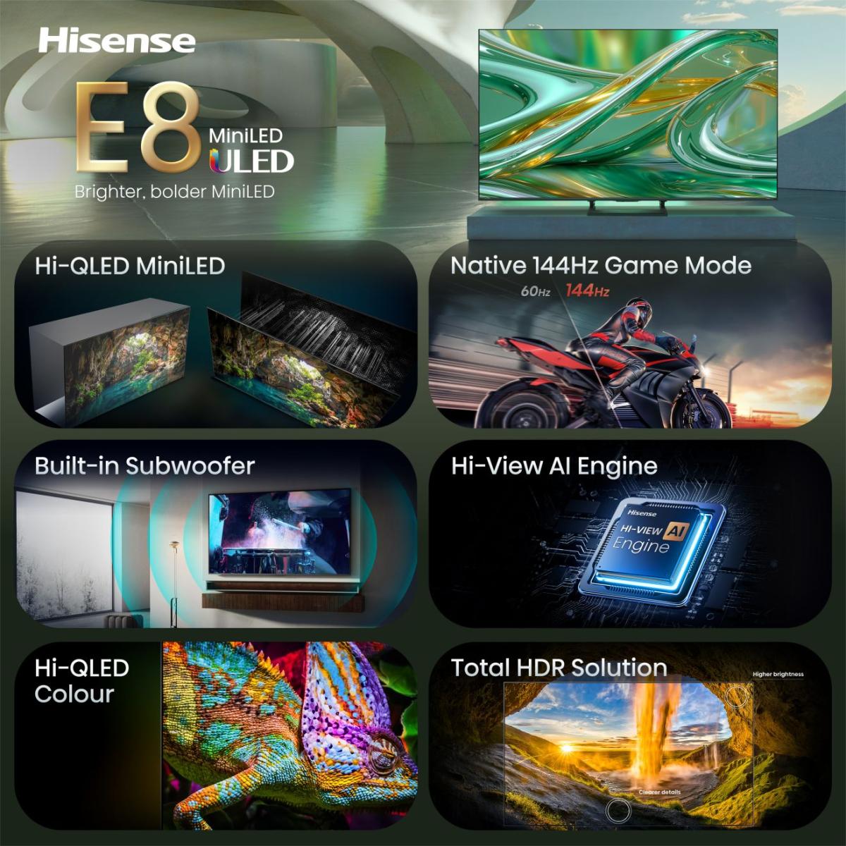 ULED 55E8S MiniLED, QLED-Fernseher