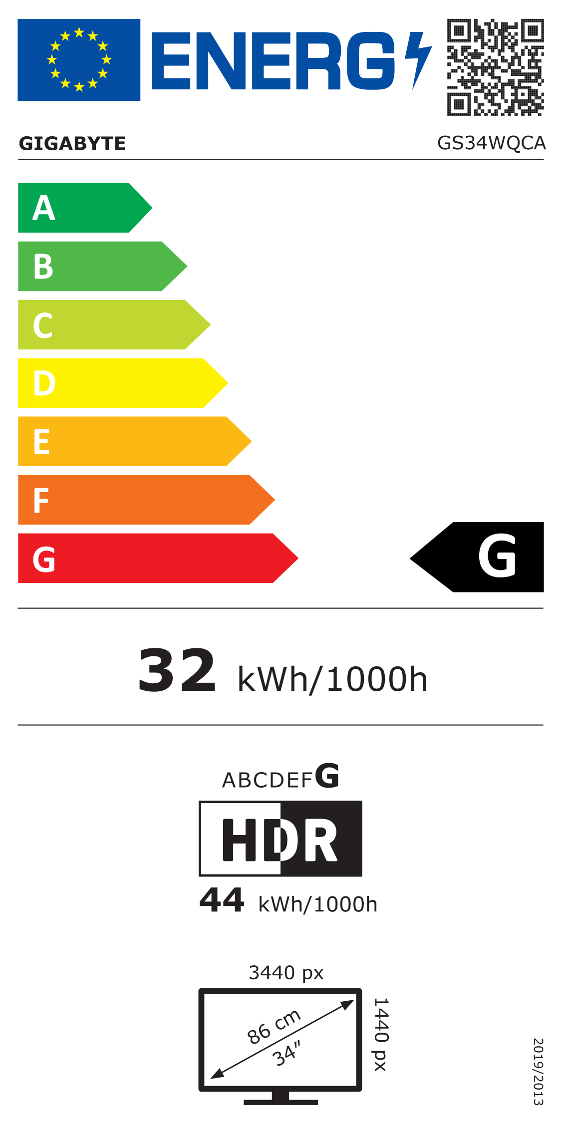 EU-Energielabel, Effizienzklasse G