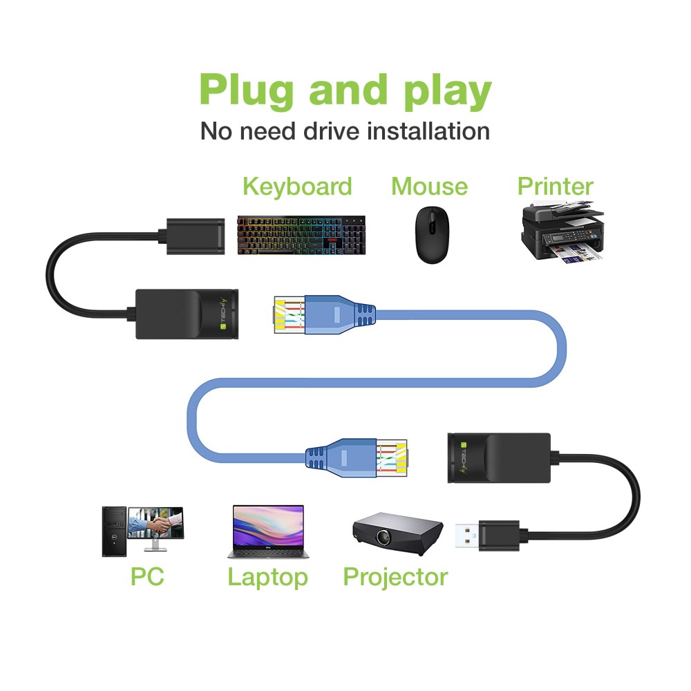 TECHLY USB1.1 Extender erweitert die Reichweite von USB Geraeten von einem USB-faehigen Computer bis 60m via Cat RJ45 Kabel