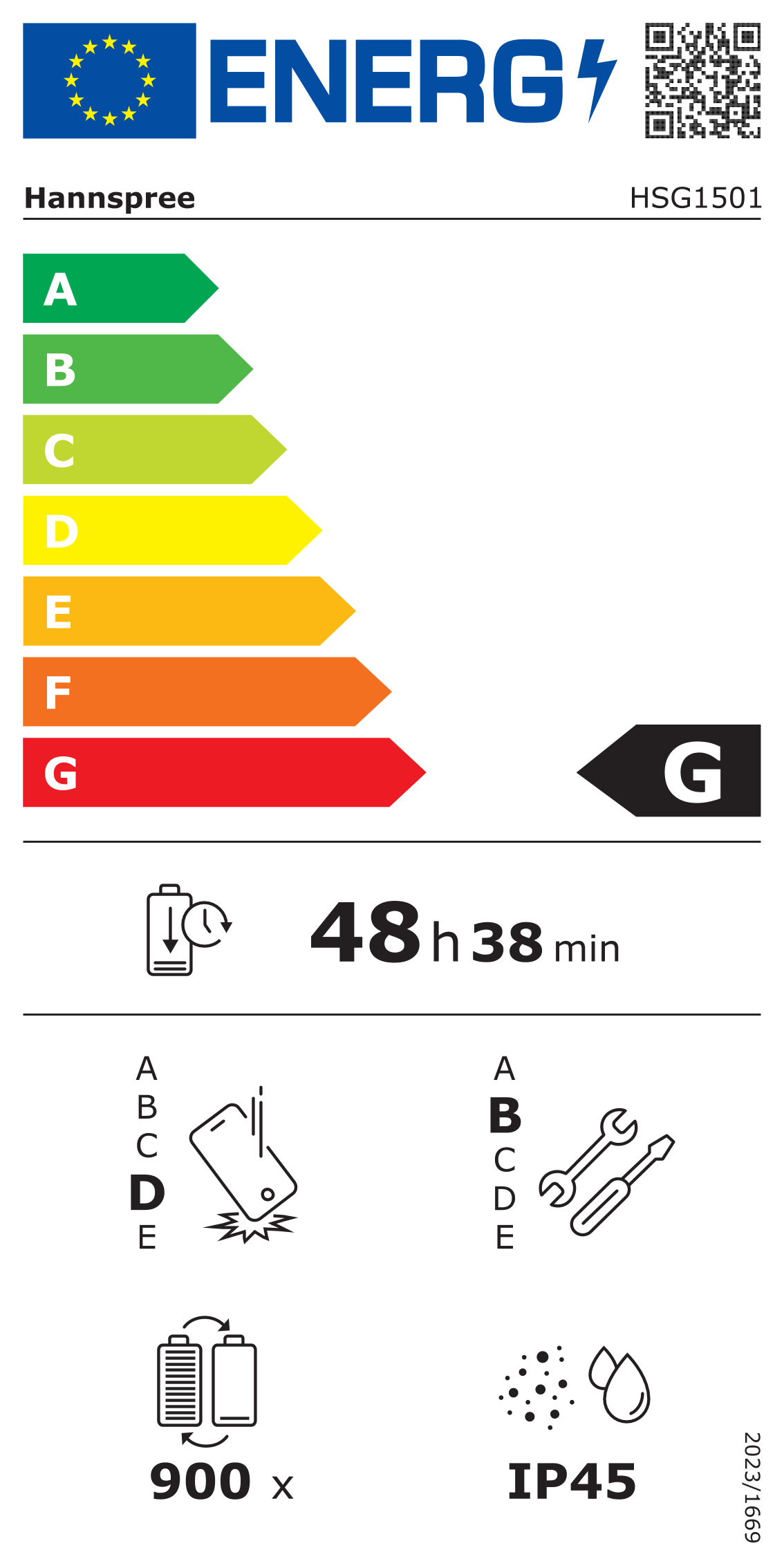 EU-Energielabel, Effizienzklasse G