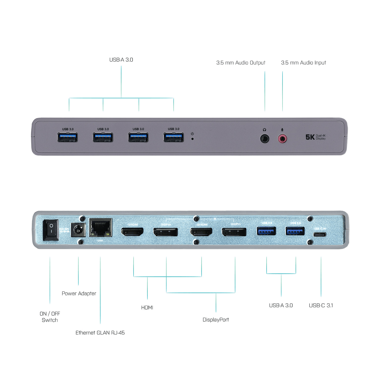 I-TEC USB 3.0/USB-C Dualdock 1x 5K 2x 4K 60Hz 2x HDMI 2x DP 1x GLAN 6x USB 3.0 1x Audio/Mic Jack Kensington kompatibel mit TB 3