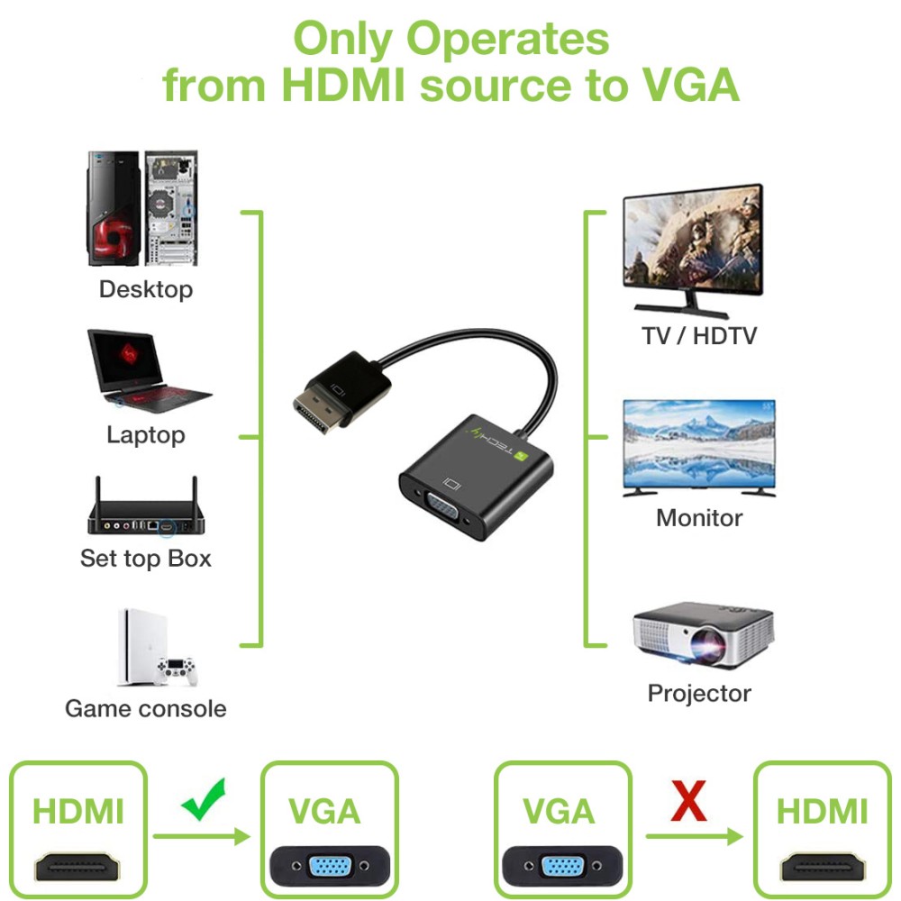 TECHLY HDMI auf VGA Konverter mit Audio und Micro USB HDMI Stecker auf VGA Buchse schwarz im hochwertigen Polybag
