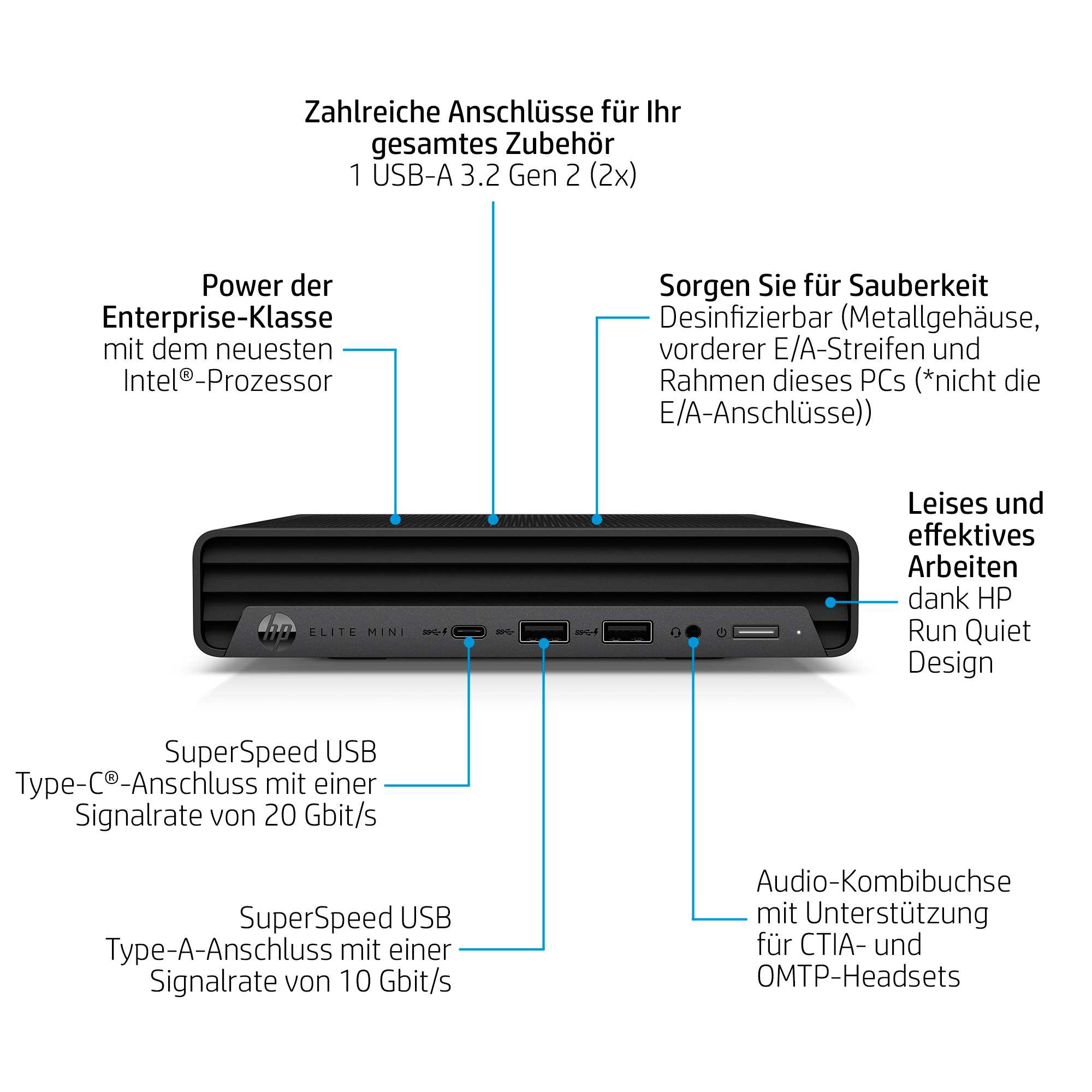HP Elite Mini 800 G9 Intel Core i5-14500 16GB 512GB/SSD W11P 3J War (DE)