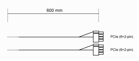 Power Kabel CP-6620 2x PCle 6 + 2, Kabelmanagement