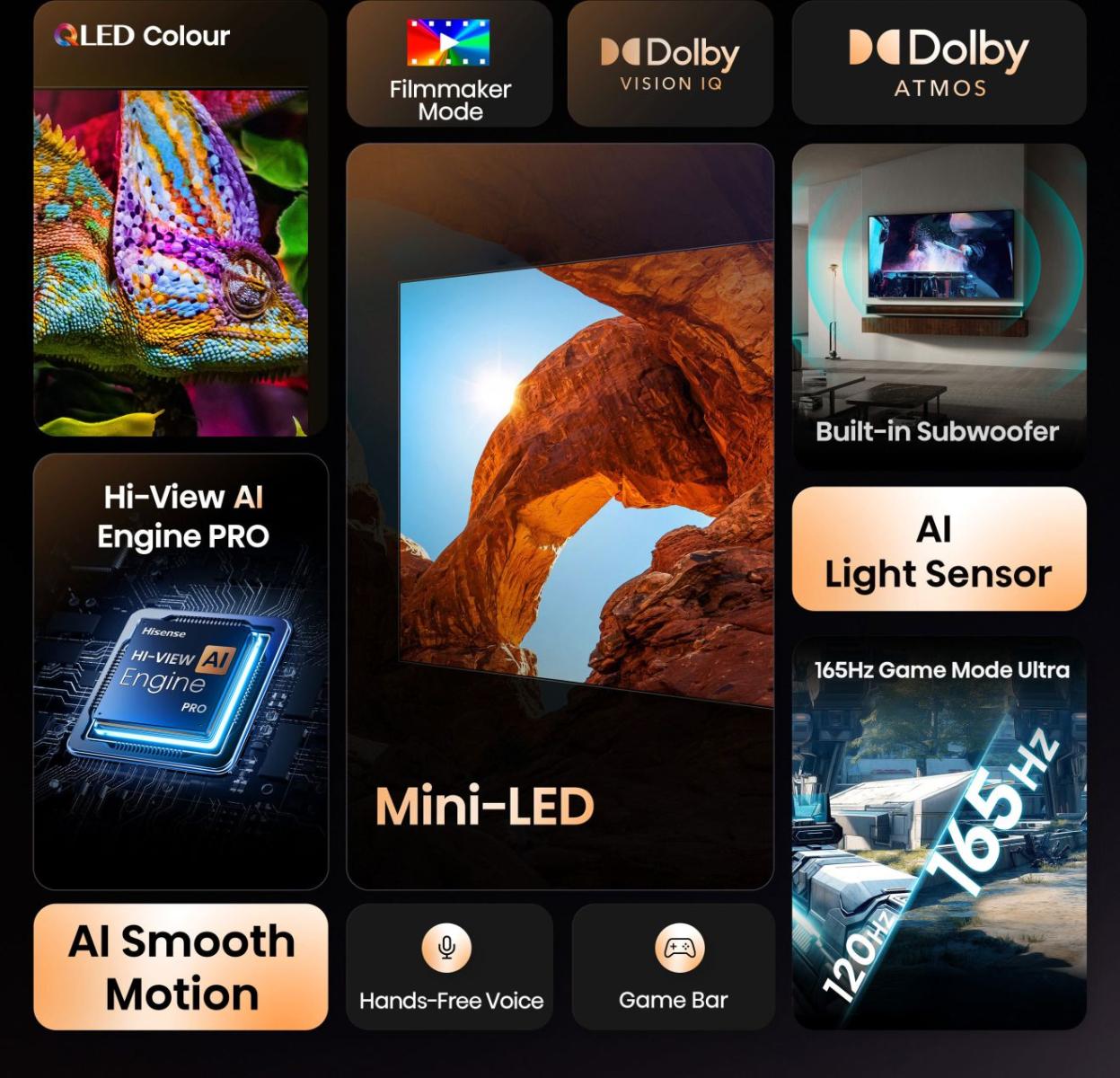 100U7Q, LED-Fernseher