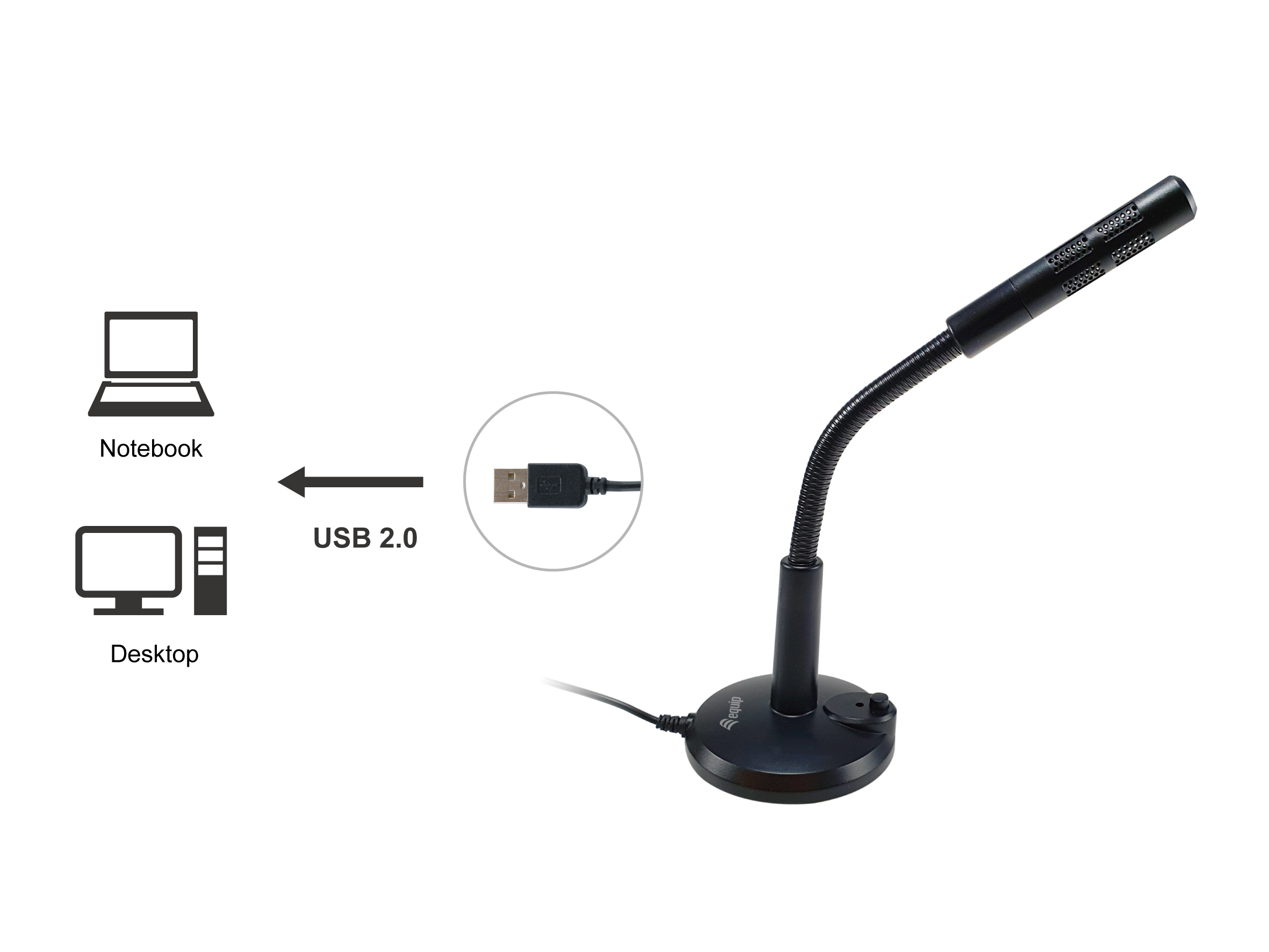 Equip Tischmikrofon USB-A Stecker 1.20m schwarz
