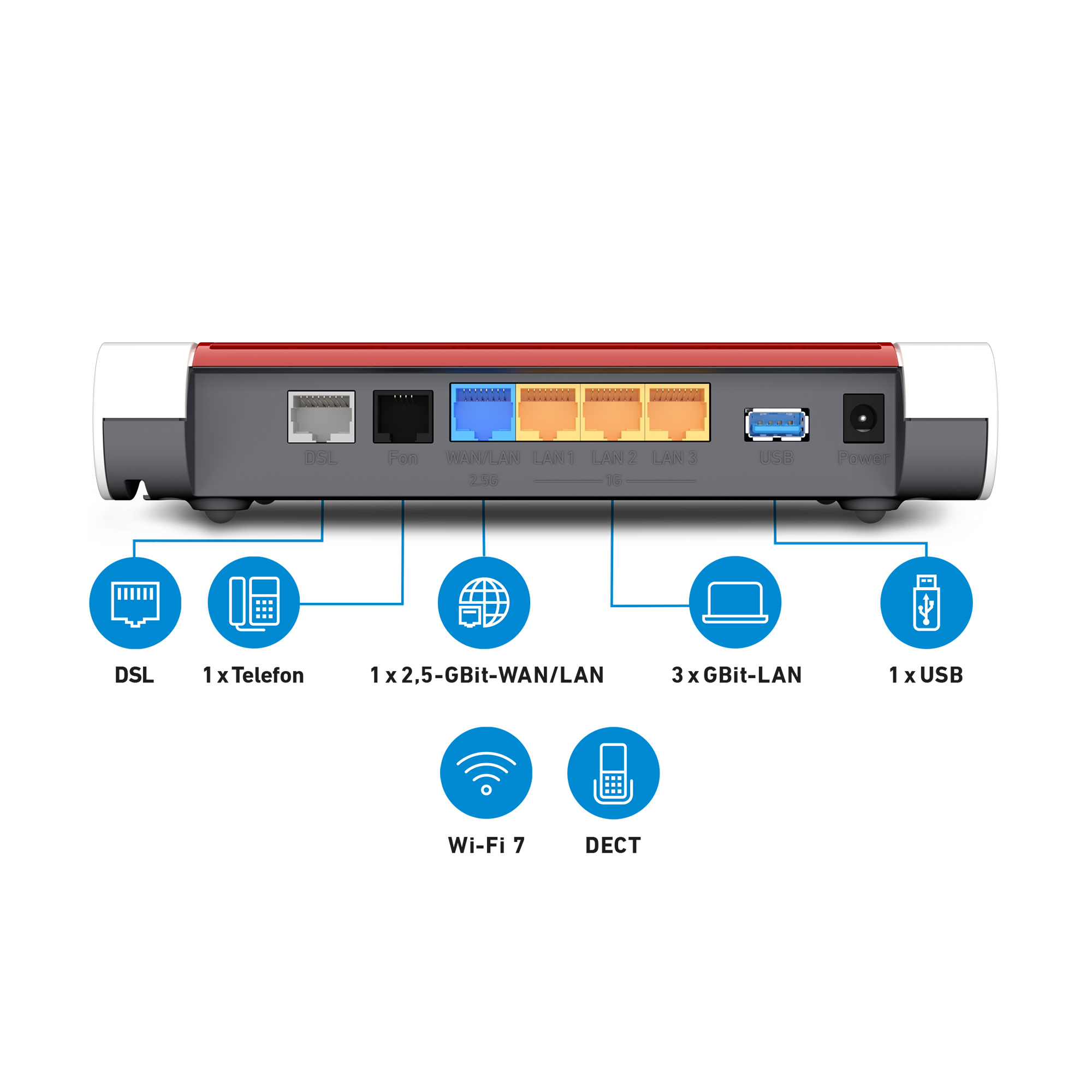 FRITZ!Box 7632, Router
