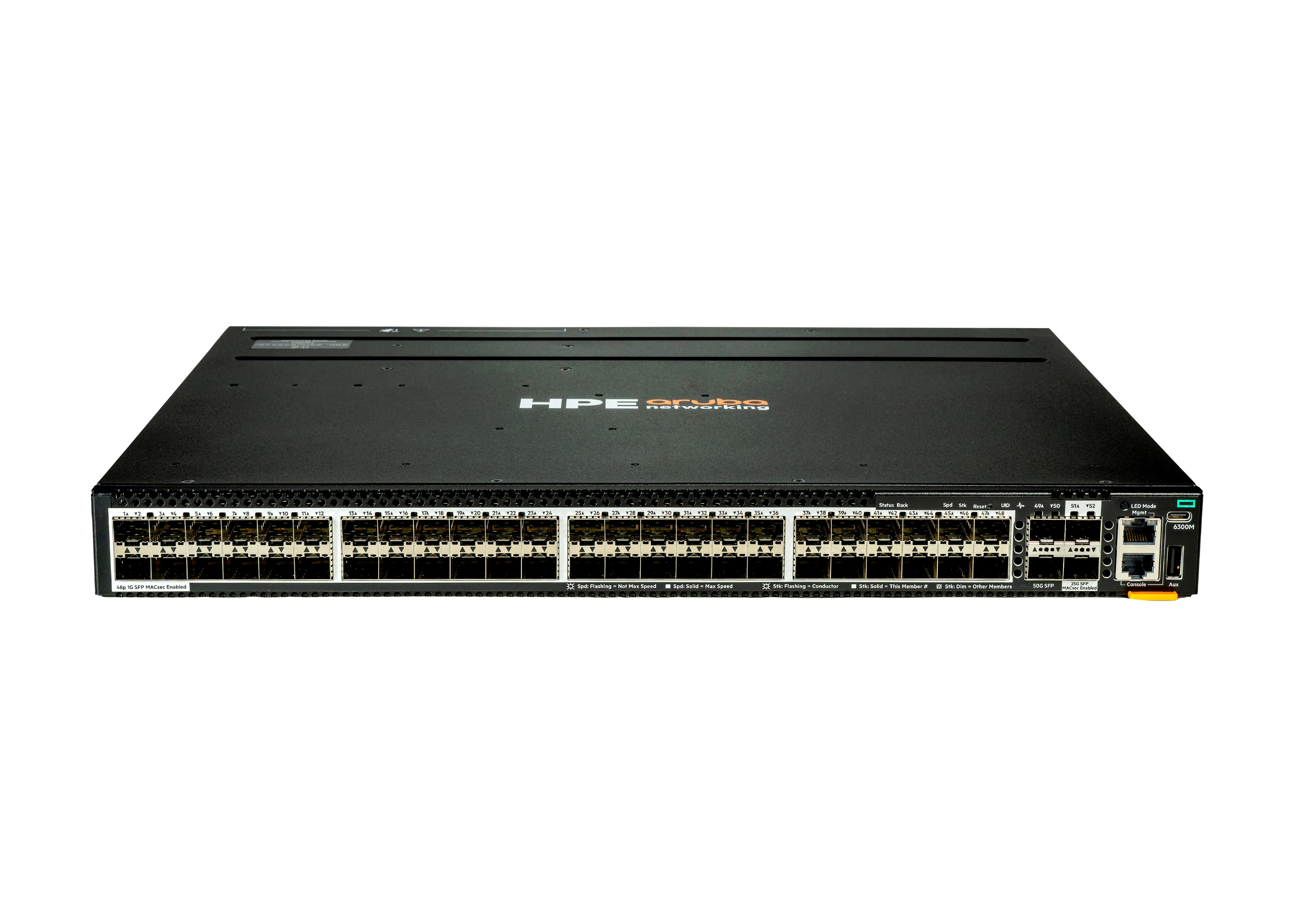 ANW 6300M 48F 2L 2Y SW-STOCK .