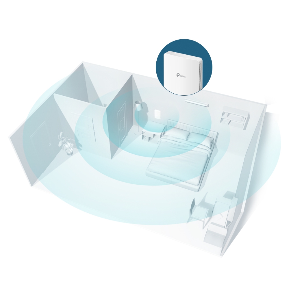 EAP235-WALL 3FE/AC1200/AP, Access Point