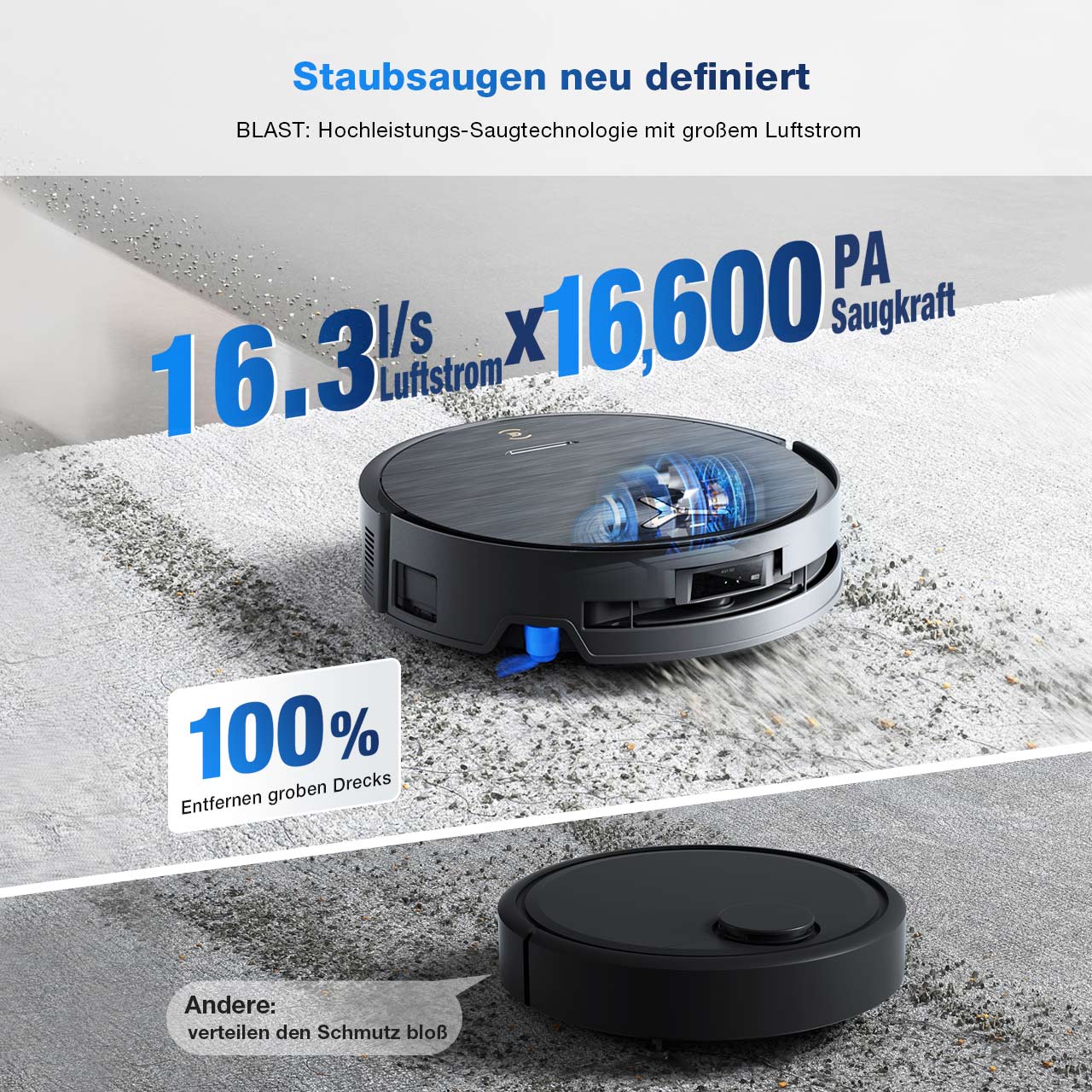 Deebot X9 Pro Omni, Saugroboter
