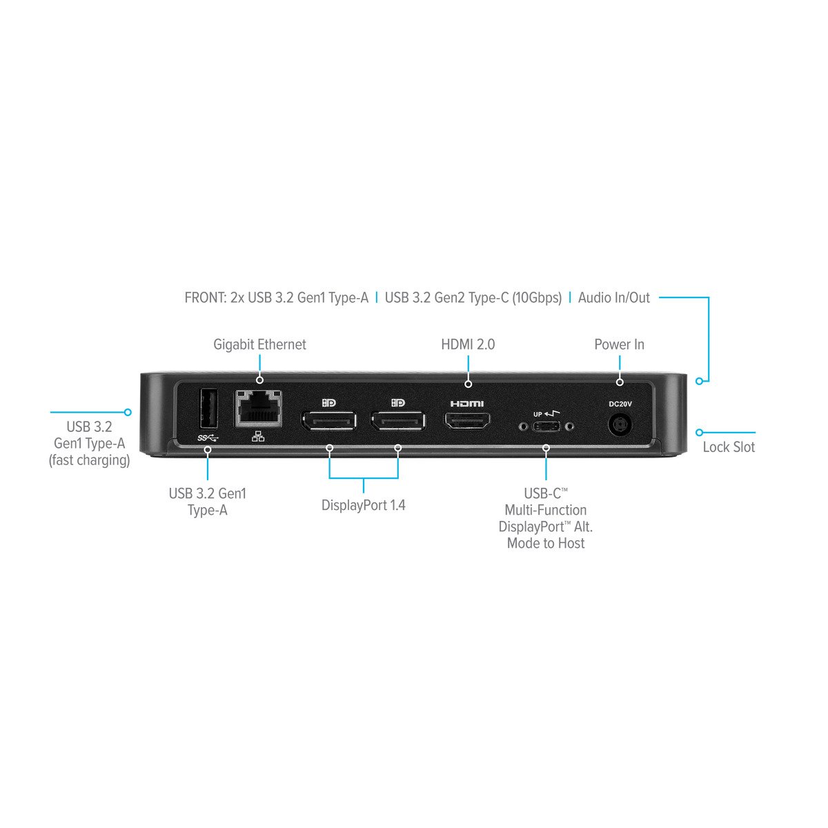 TARGUS DOCK430EUZ USB-C VIDEO DOCKING STATION BLACK