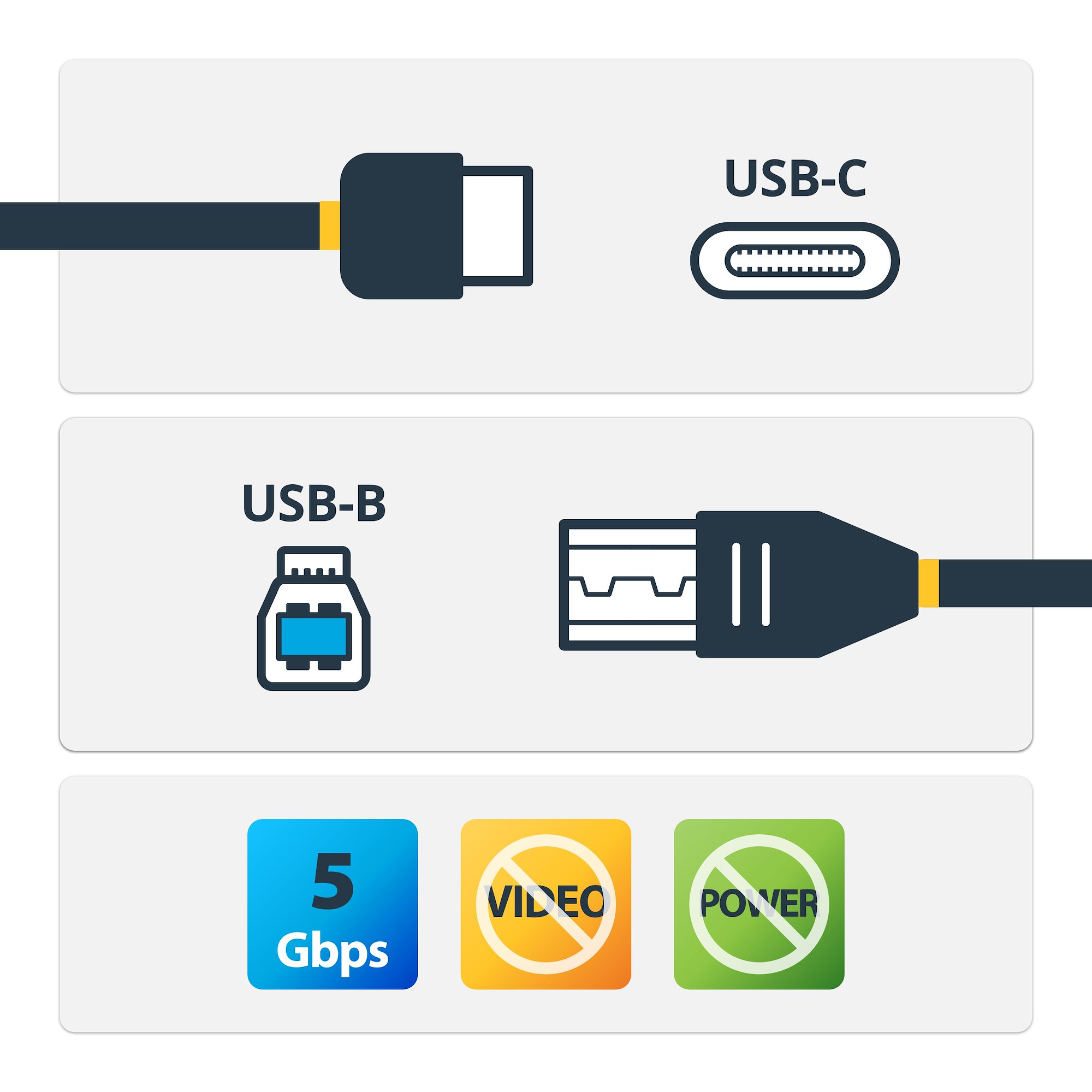 STARTECH.COM USB-C to USB-B Cable - M/M - 2 m 6 ft. - USB 3.0