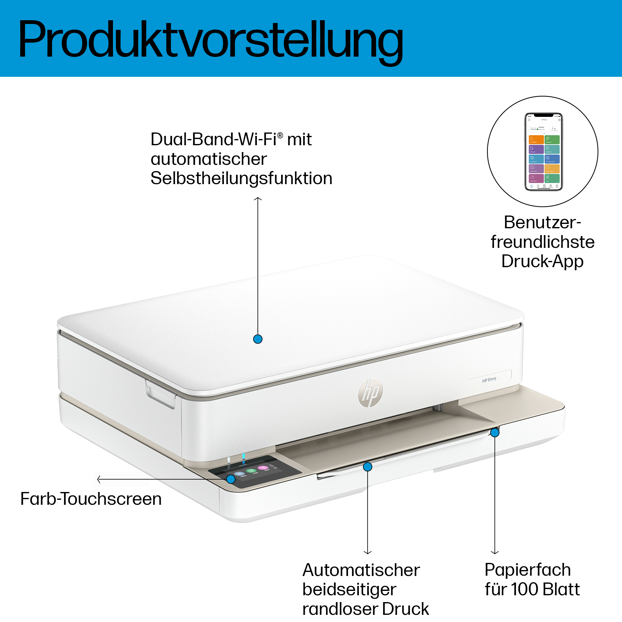 HP ENVY 6120e All-in-One 3 in 1 Tintenstrahl-Multifunktionsdrucker weiß, HP Instant Ink-fähig