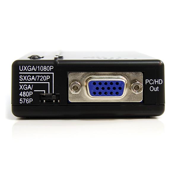 COMPOSITE S-VIDEO TO VGA .