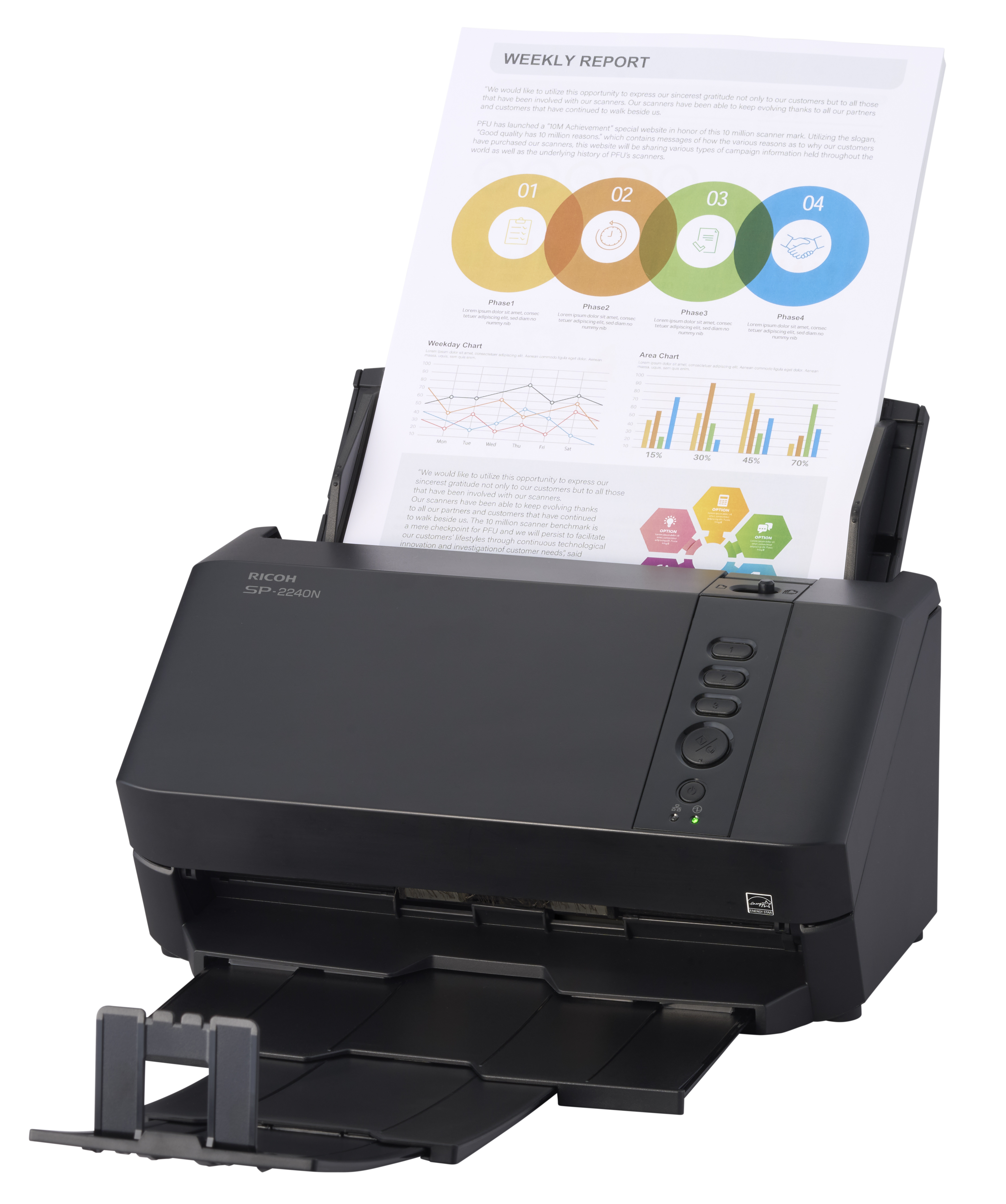 SP-2240N A4 WORKGROUP SCANNER DUPLEX ADF
