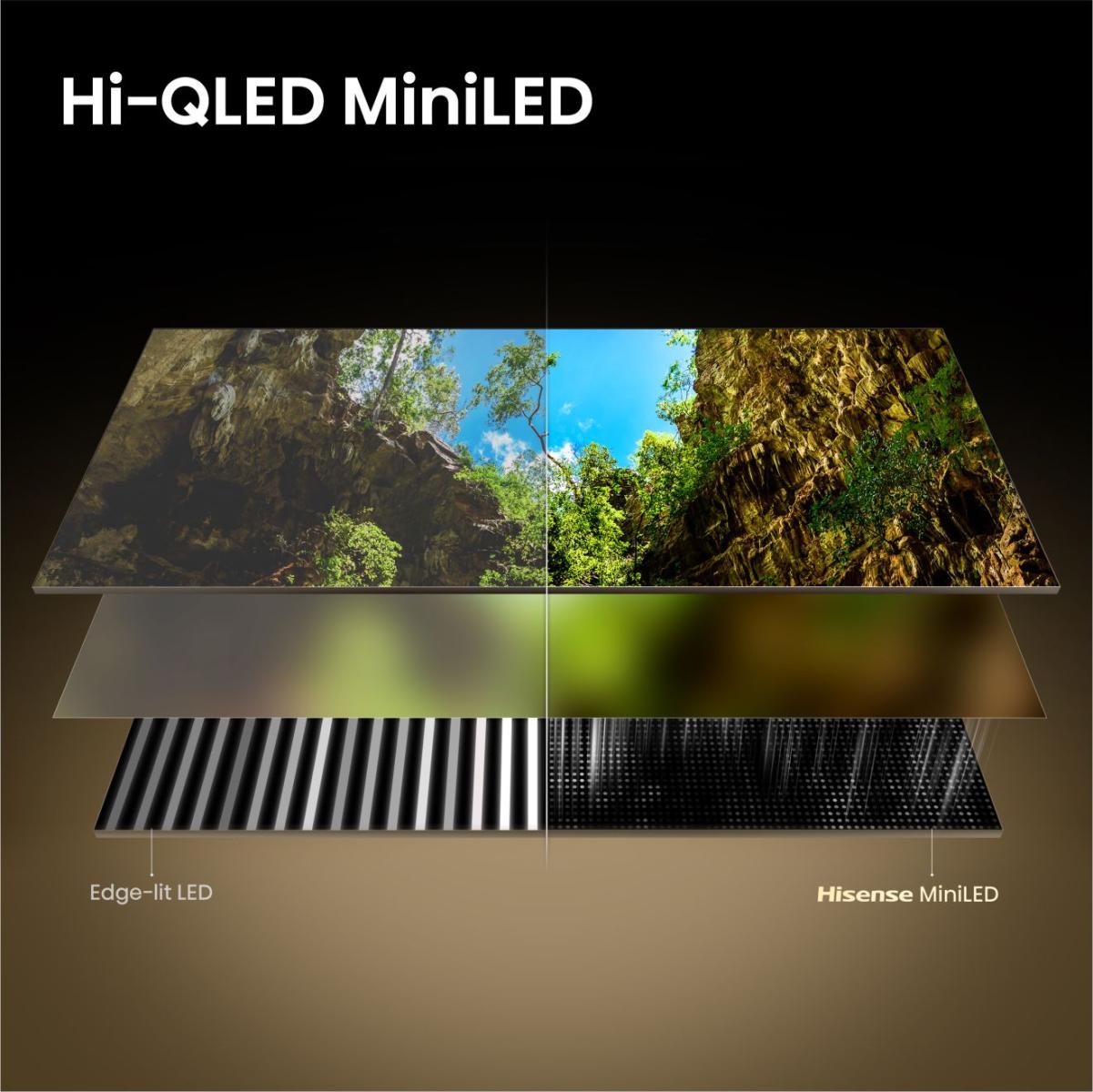 ULED 55E8S MiniLED, QLED-Fernseher
