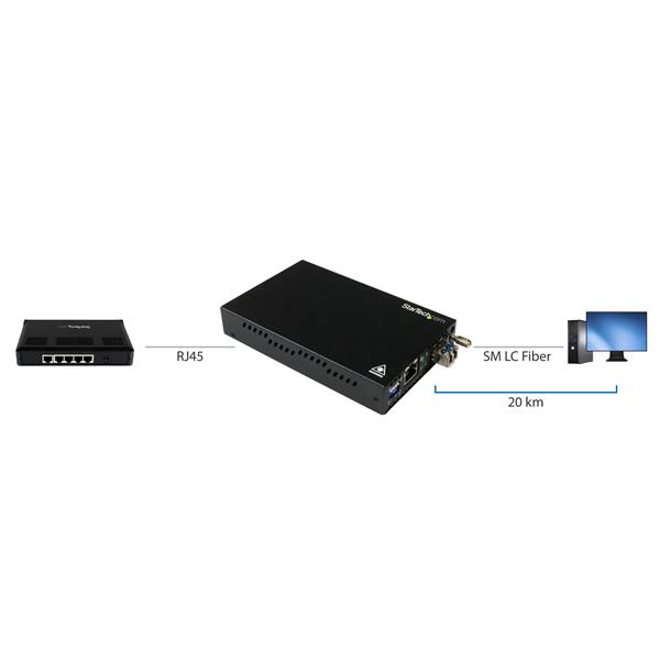 StarTech.com Gigabit Ethernet Medienkonverter Kupfer auf LWL SM LC 20 Km