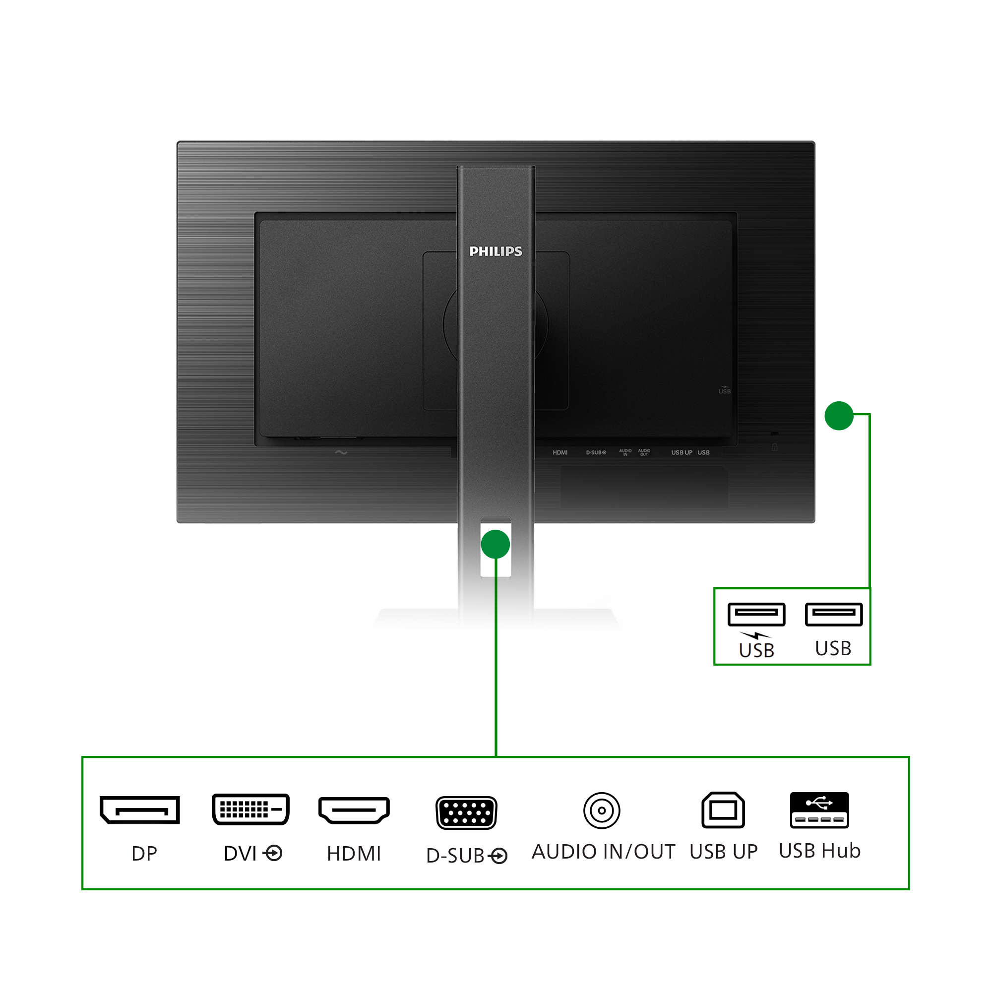 Philips 60,5cm (23,8) 242B1G 16:09 DVI+HDMI+DP+USB IPS