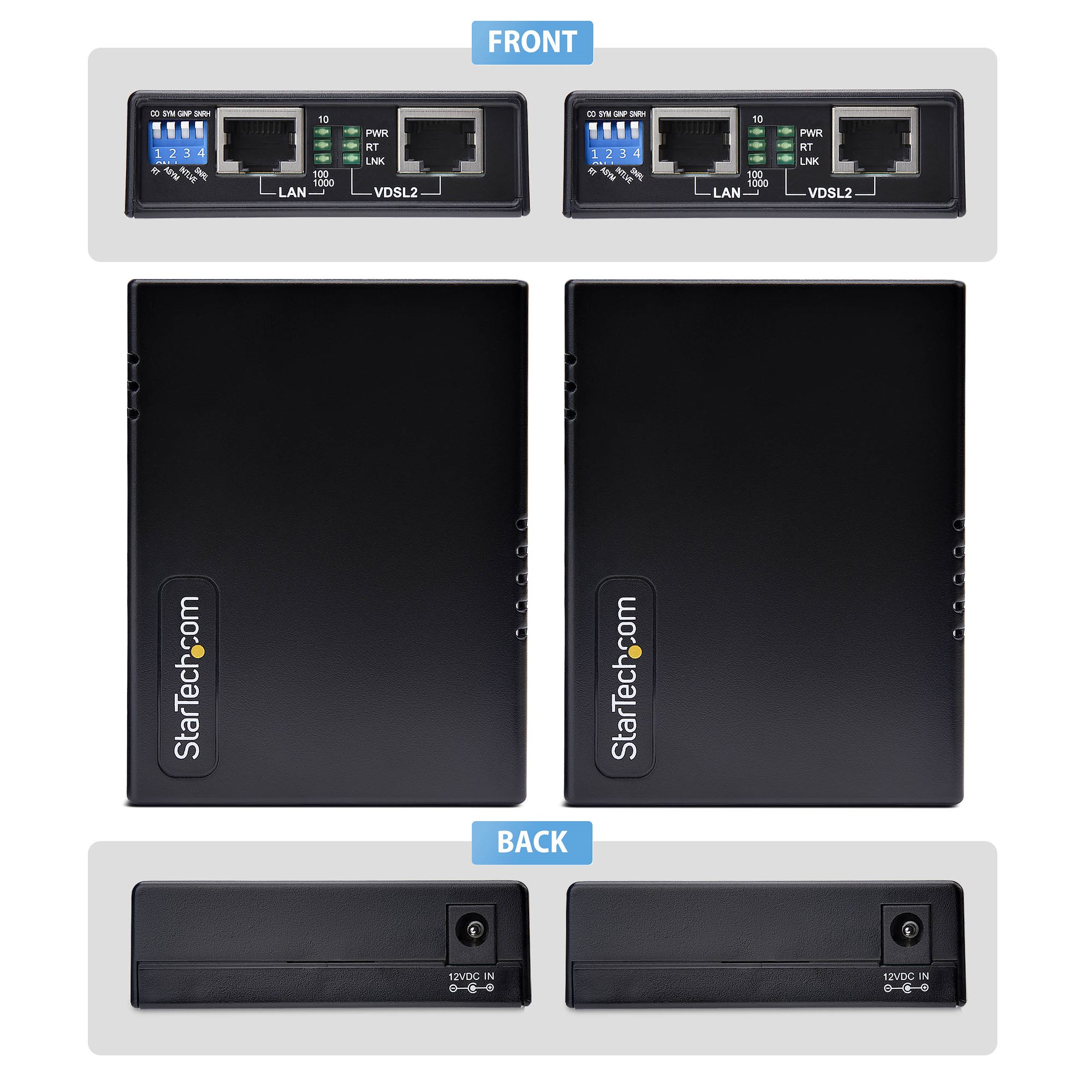VDSL2 ETHERNET EXTENDER .