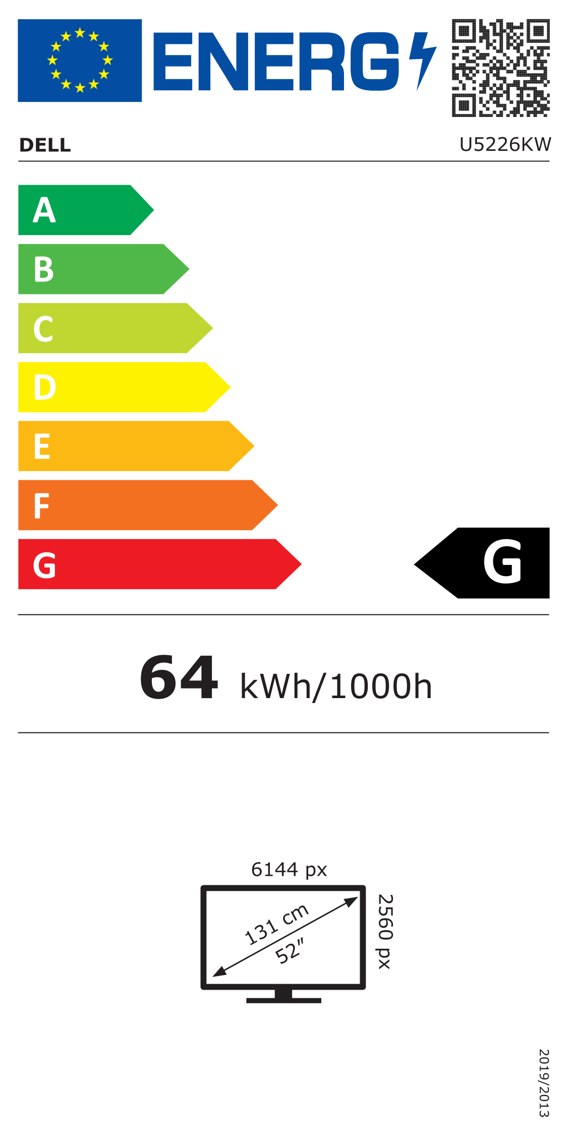 EU-Energielabel, Effizienzklasse G