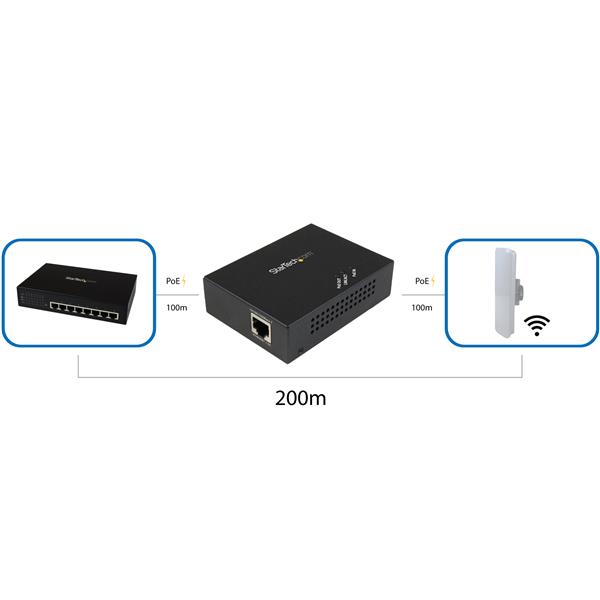GIGABIT POE+ EXTENDER - 100M .