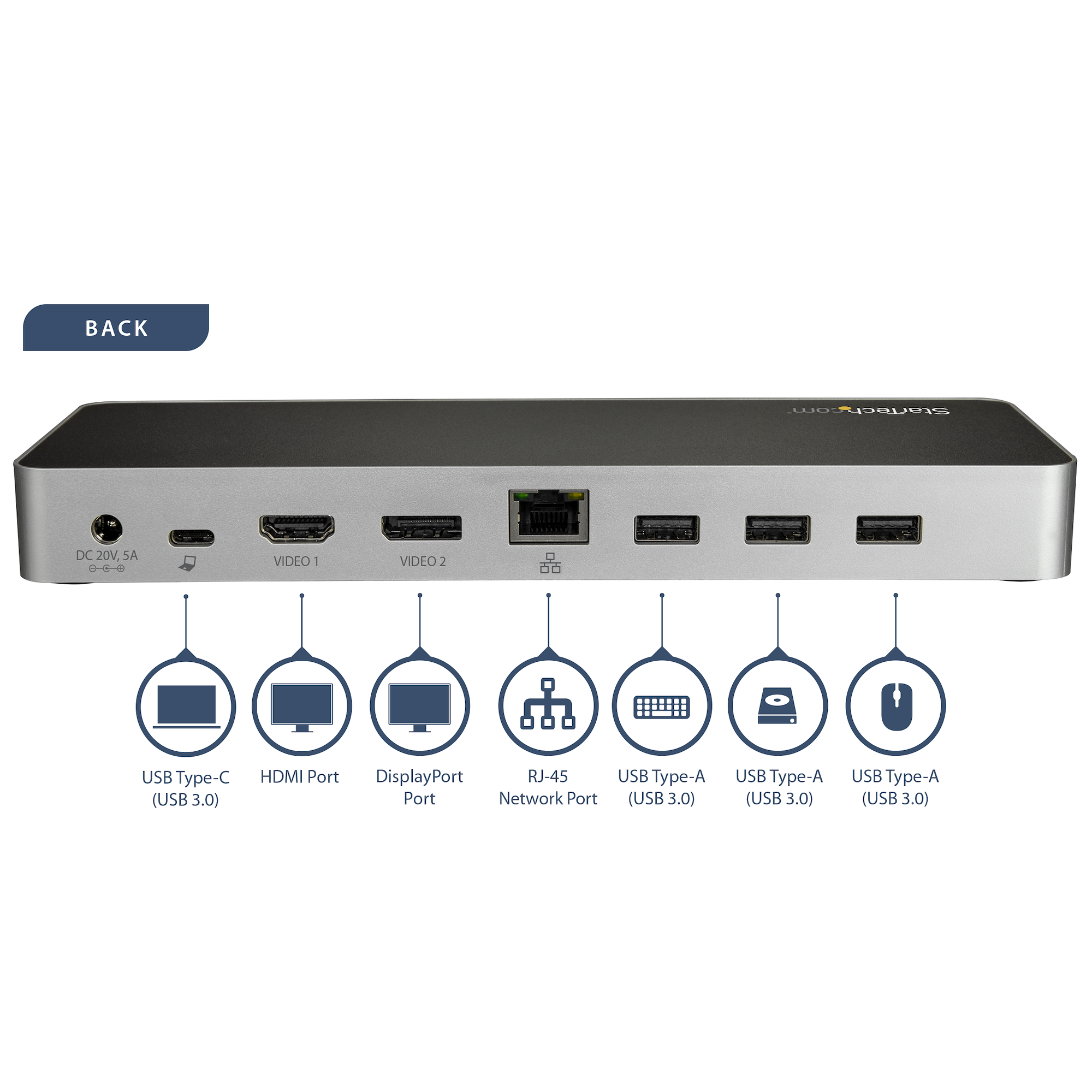 DUAL MONITOR USB C DOCK - PD .