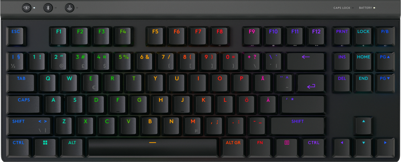 LOGITECH G515 LIGHTSPEED TKL Black (PAN)