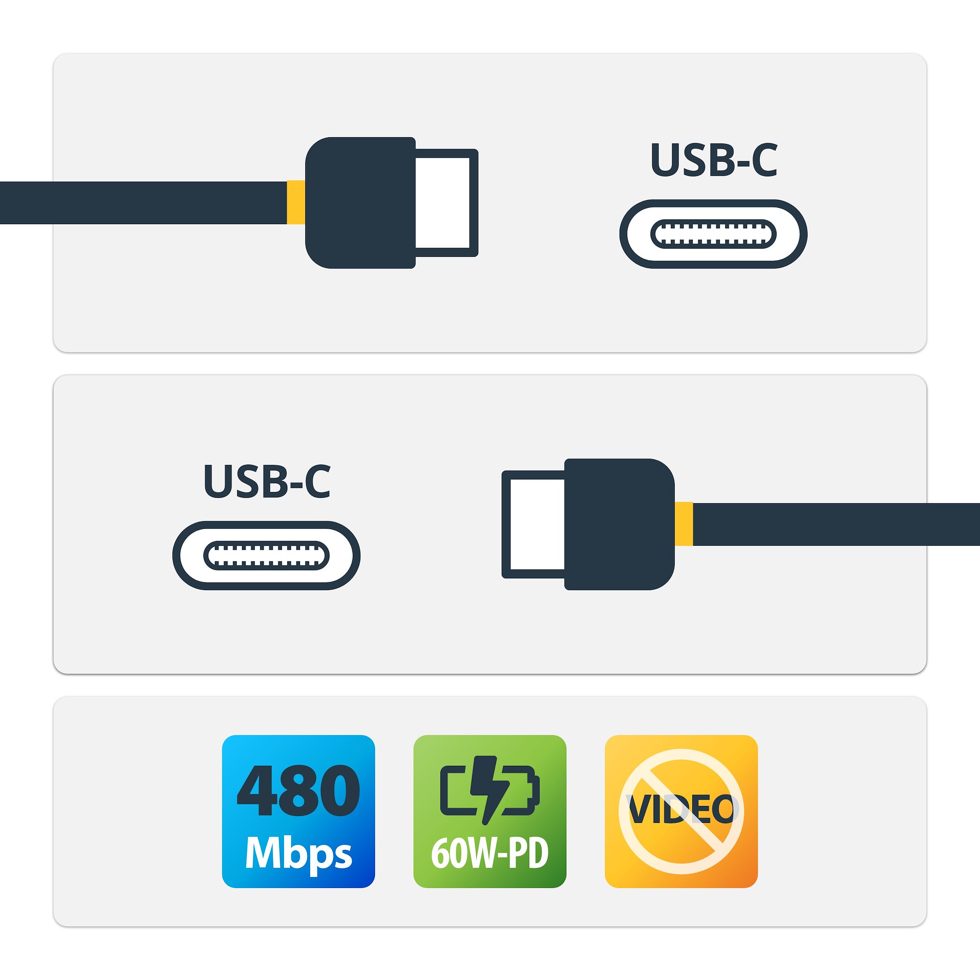 1M USB-C CHARGING CABLE 60W PD/USB-C CHARGING CABLE