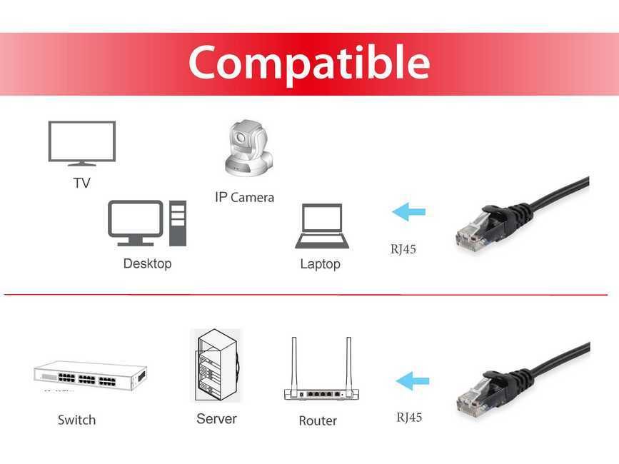 Equip Patchkabel Cat6 U/UTP 2xRJ45 1.00m schwarz PVC Polybeutel