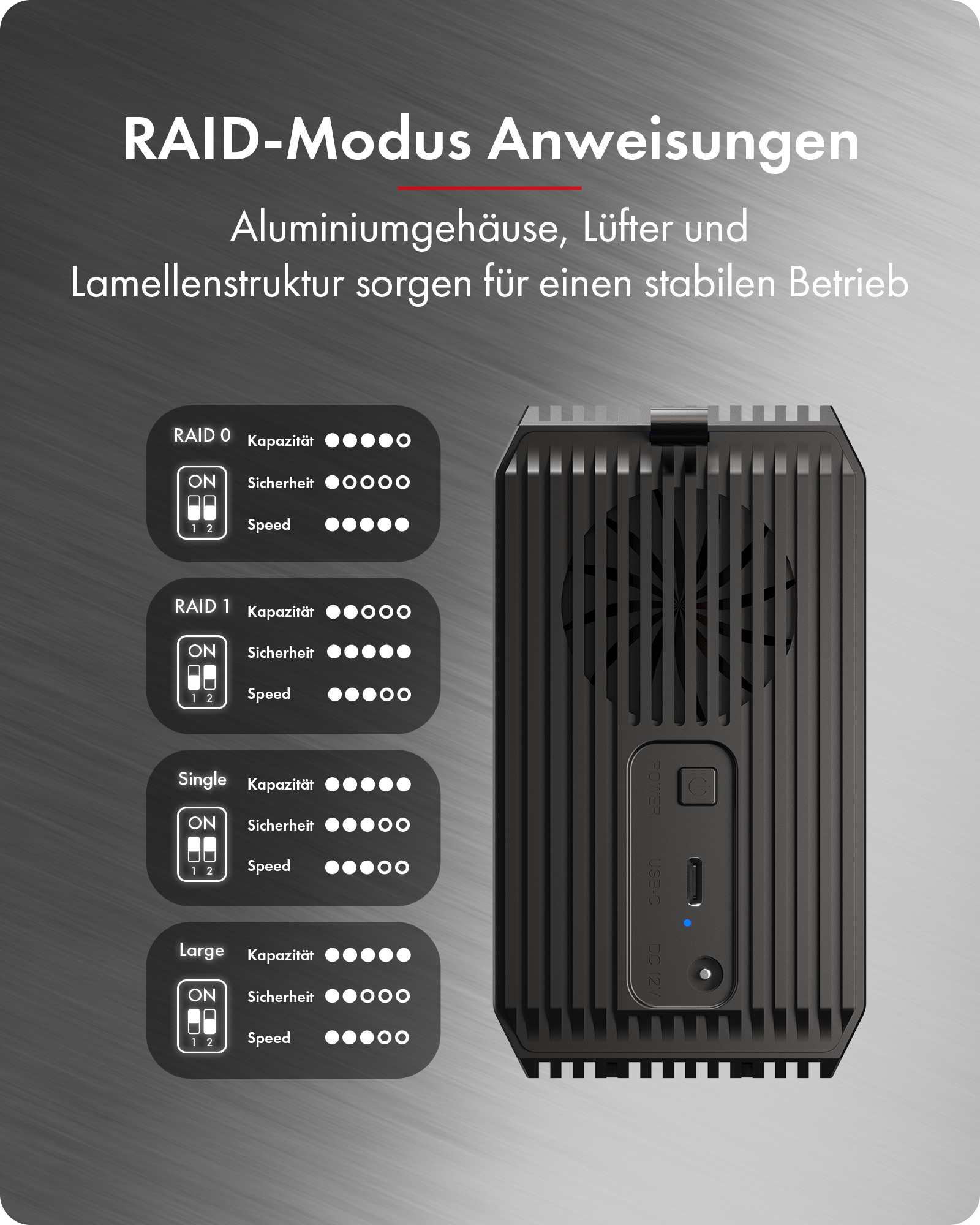 Raid System IcyBox für 2-Bay 2,5''/3,5'' SATA HDD/SSD