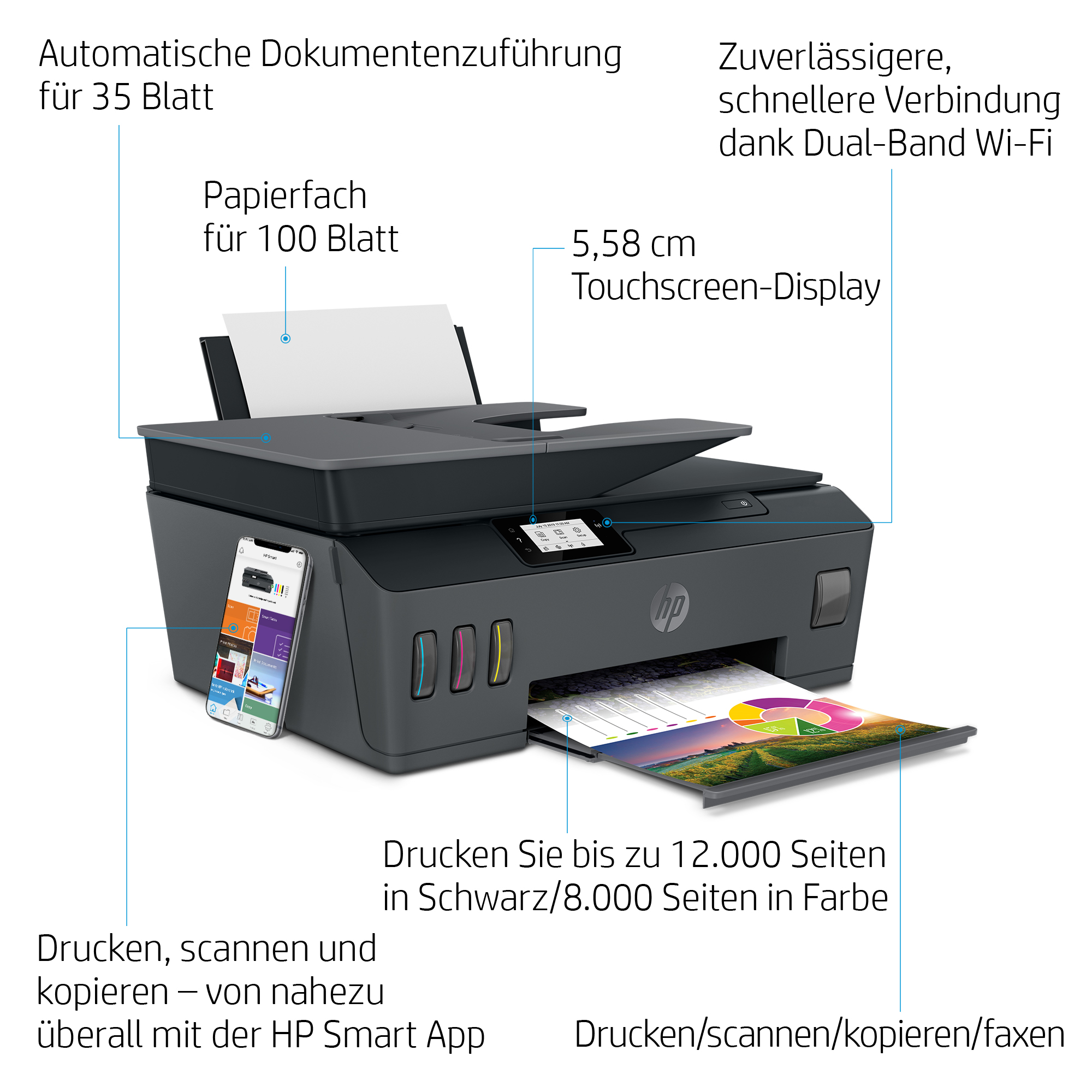 AKTION: HP Smart Tank Plus 655 Wireless All-in-One 4 in 1 Tintenstrahl-Multifunktionsdrucker grau mit 20 Euro CashBack