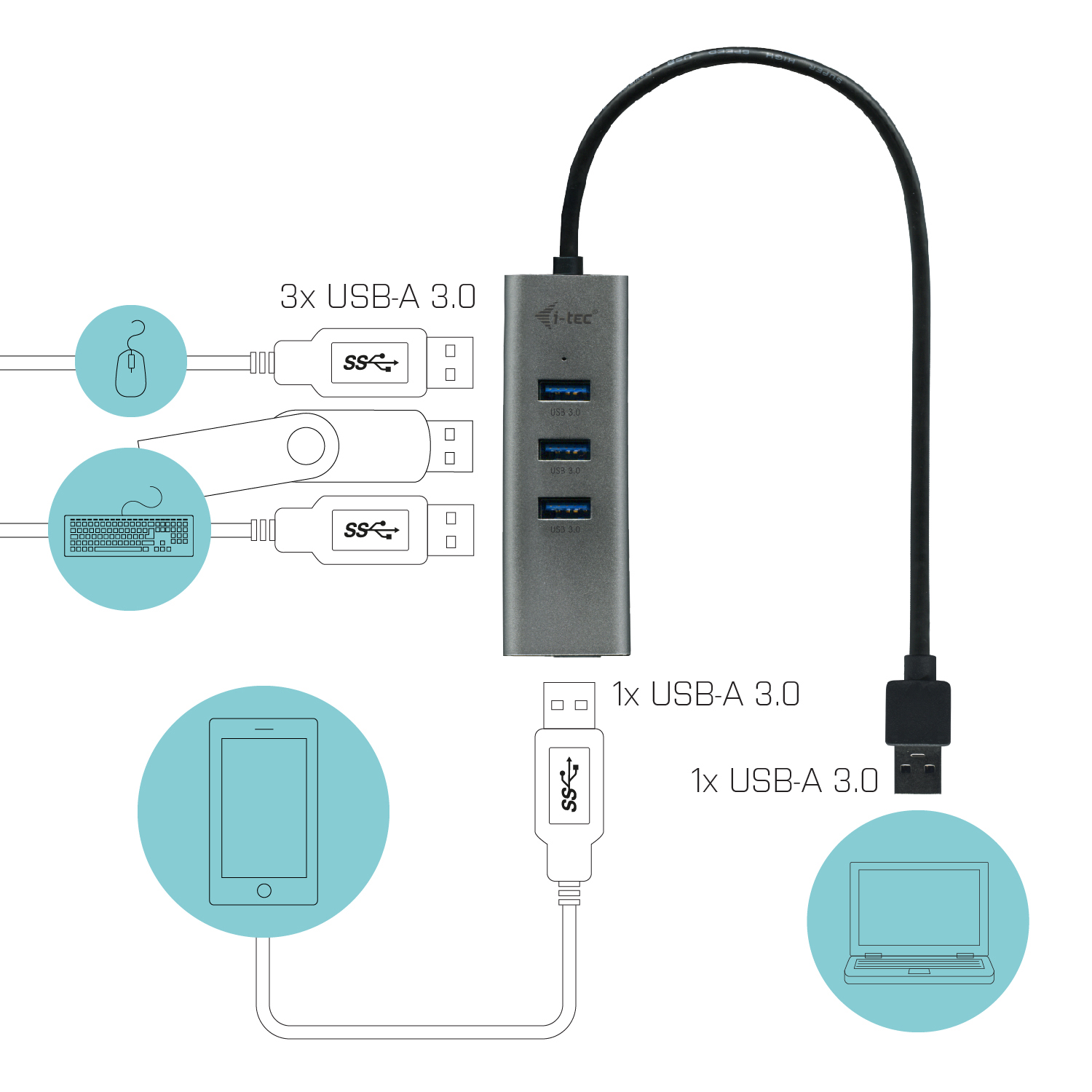 I-TEC USB 3.0 METAL 4-PORT HUB PASSIVE 4XUSB 3.0 SPACE GREY