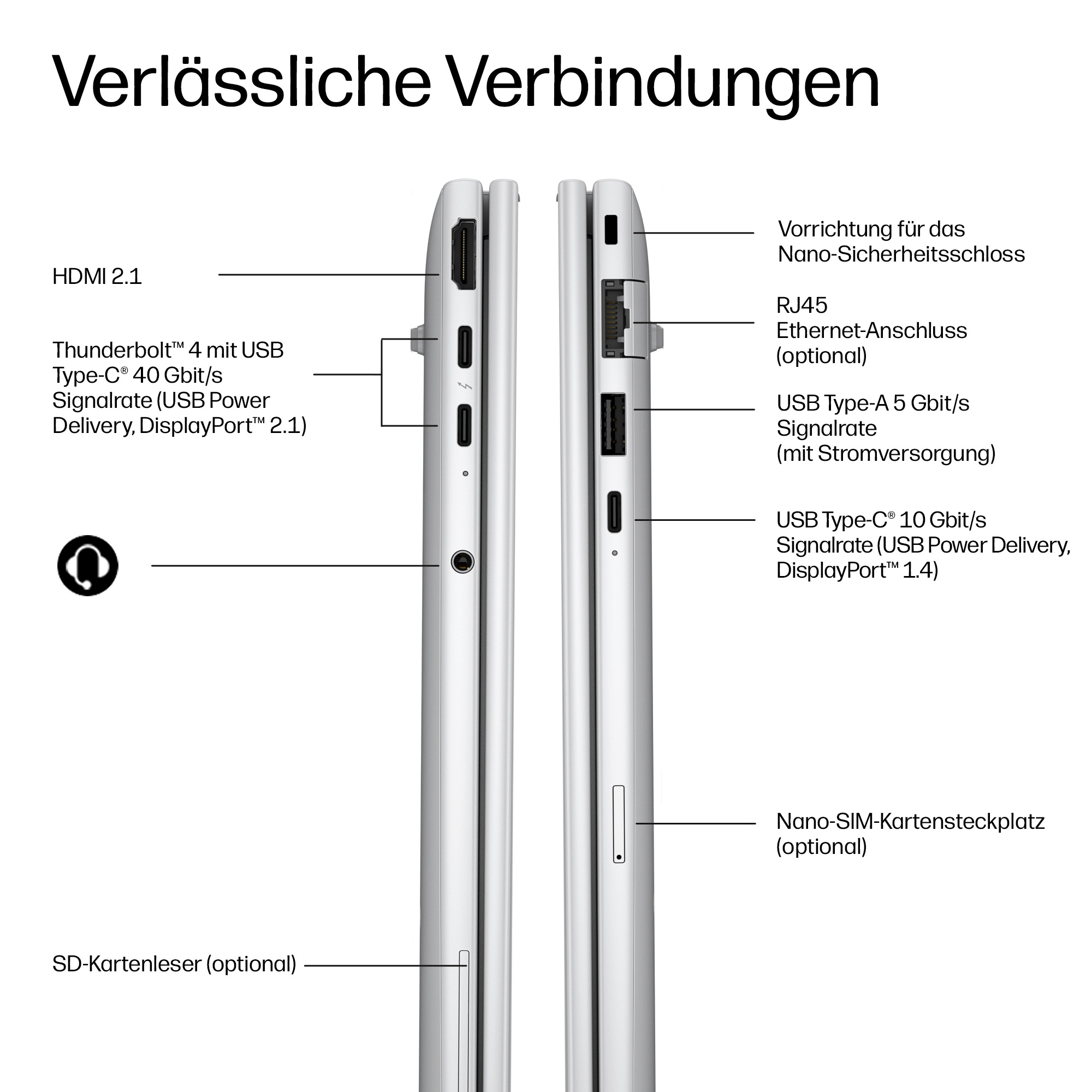 HP EliteBook 8 G2a AMD Ryzen AI 5 435 40,64cm 16Zoll WUXGA 32GB 512GB/SSD W11P 3J Gar (DE)