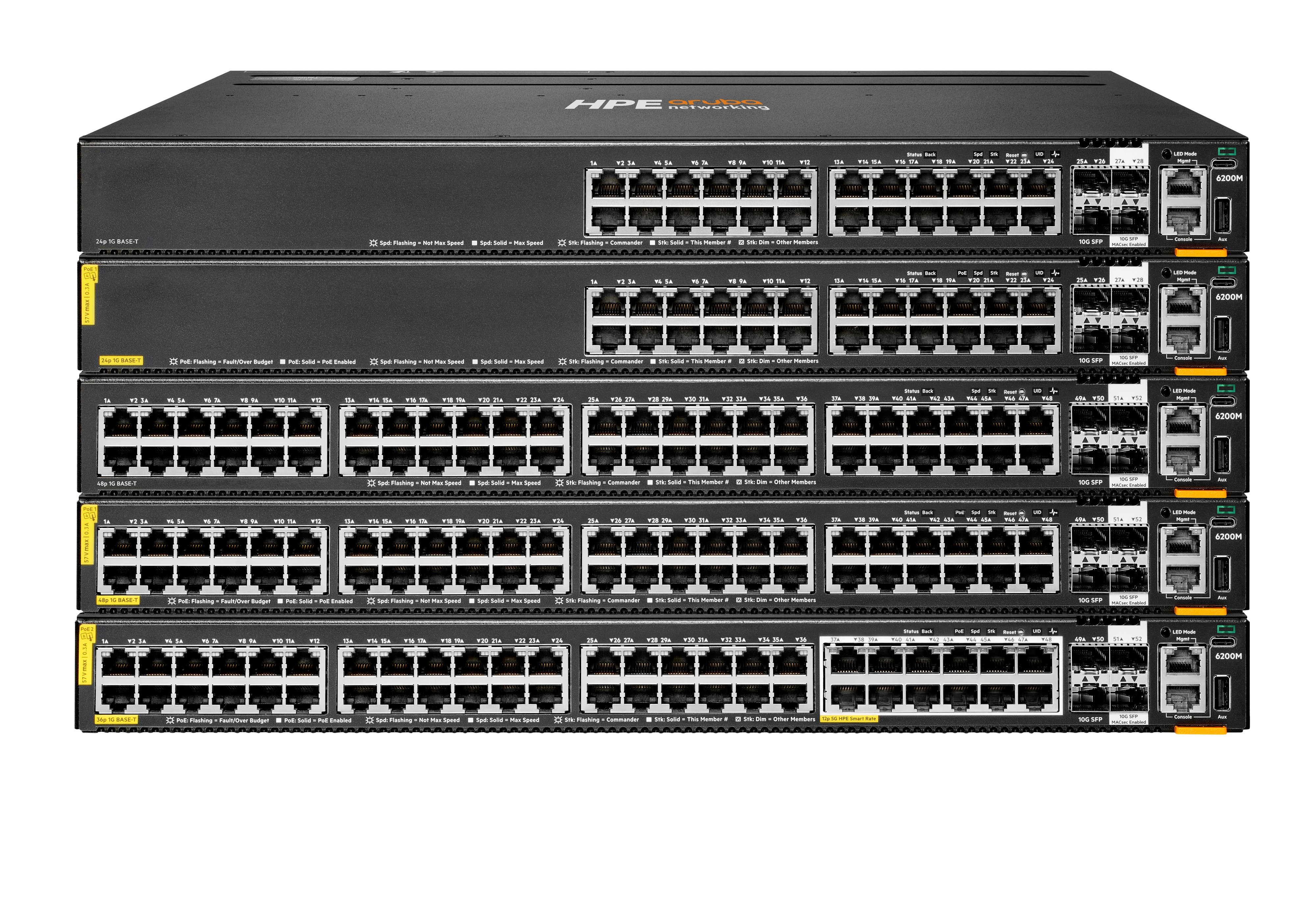 HP Enterprise Aruba CX 6200M Switch 48G PoE+ 4SFP+