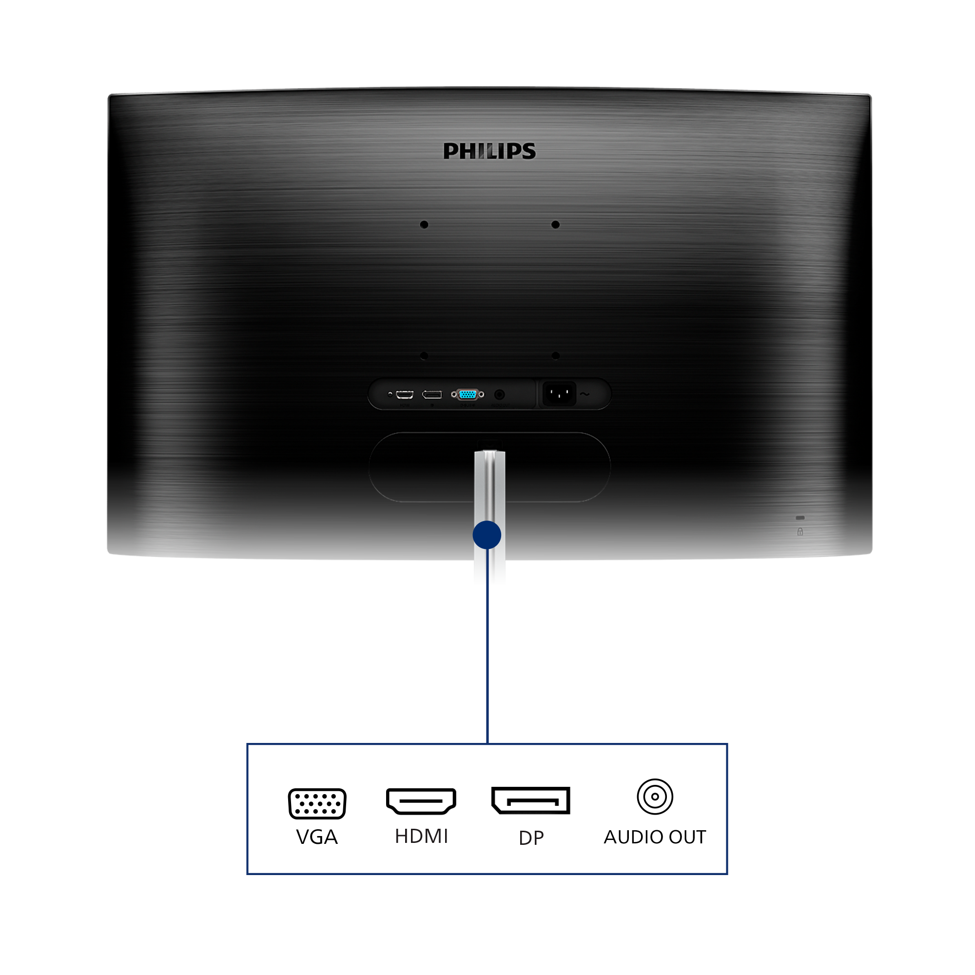 Philips 80,0cm (31,5) 325E1C 16:09 HDMI+DP VA
