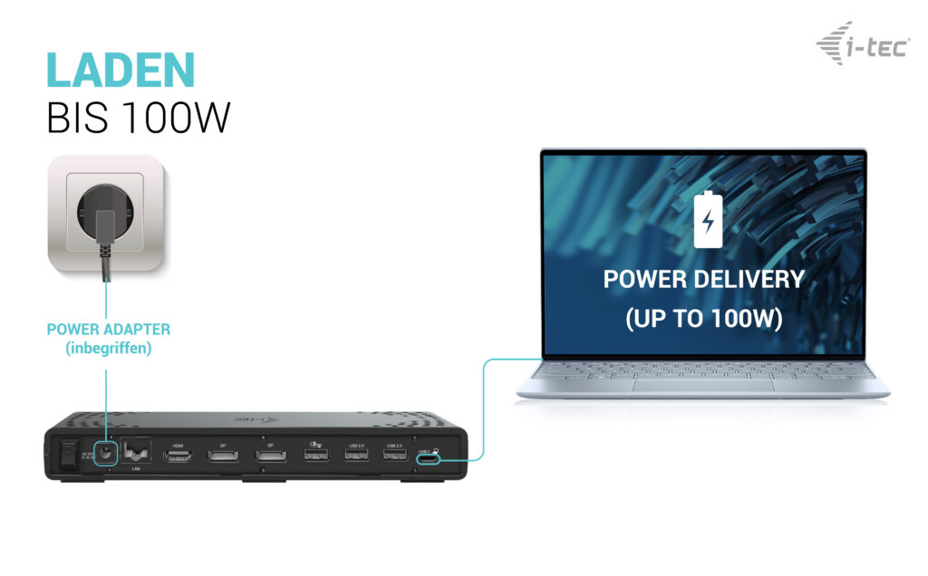 I-TEC USB-C Triple Display DS Gen2 2xDP 1xHDMI 1xGLAN 1xUSB 3.2 Gen2 2xUSB 3.2 Gen1 2xUSB-C Gen2 2xUSB 2.0 1xAudio/Mic PD100W